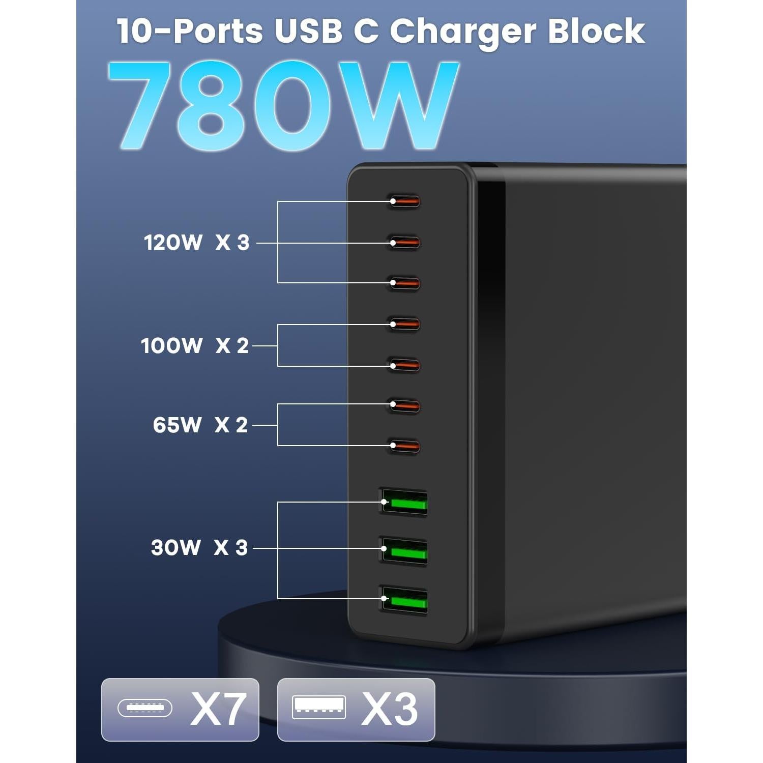 Cargador USB C 780W 10 Puertos Gan Rápido Dongguan YITAI