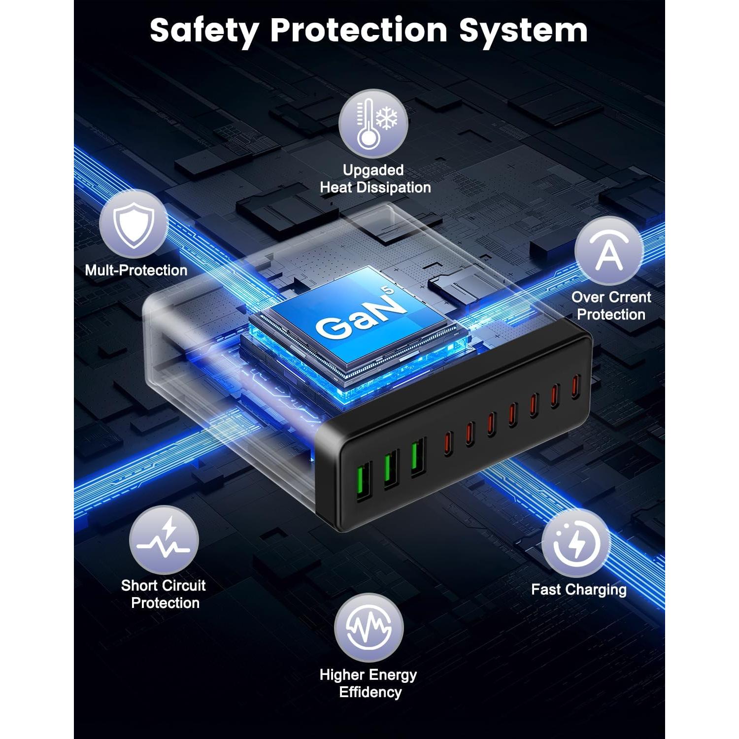 Cargador USB C 780W 10 Puertos Gan Rápido Dongguan YITAI