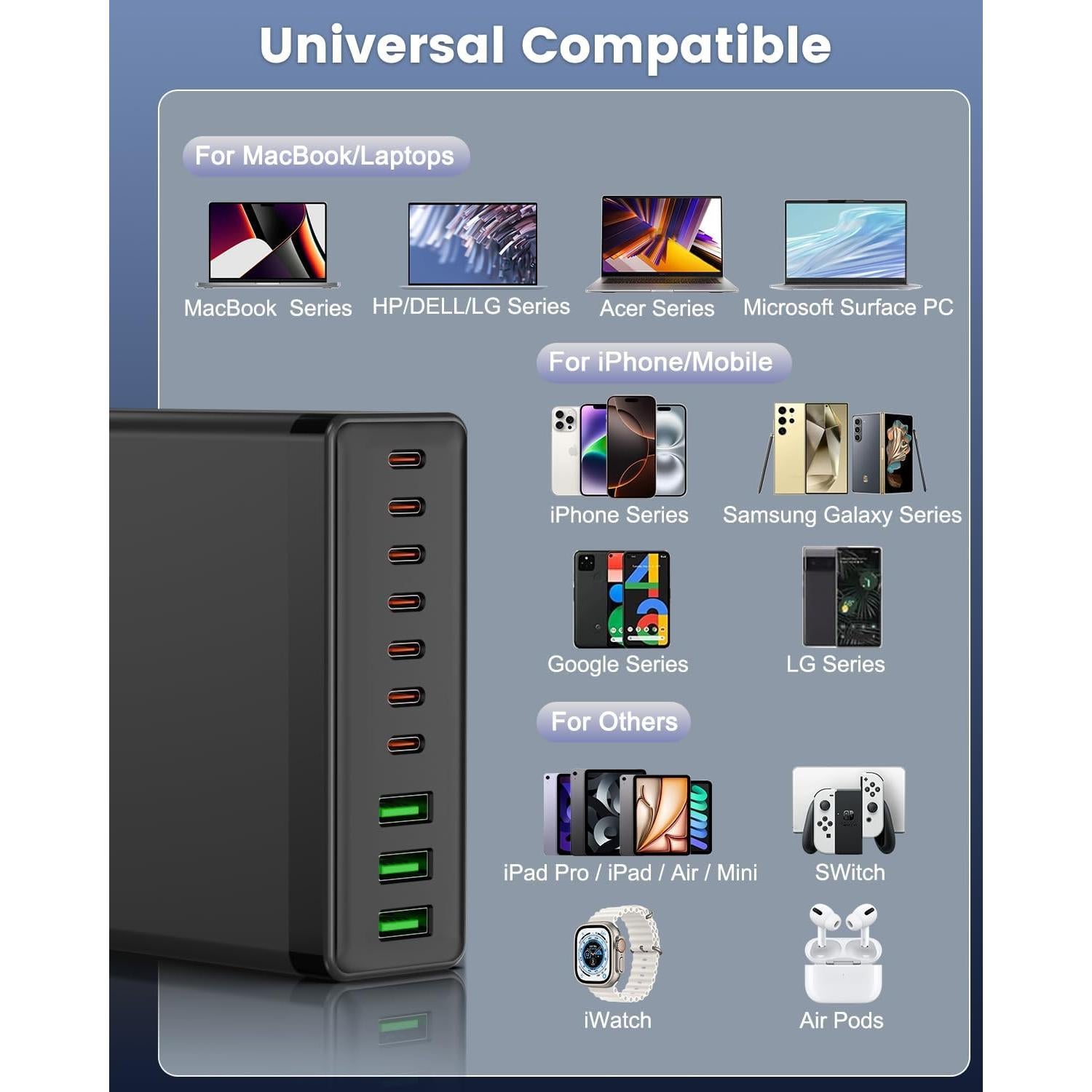 Cargador USB C 780W 10 Puertos Gan Rápido Dongguan YITAI