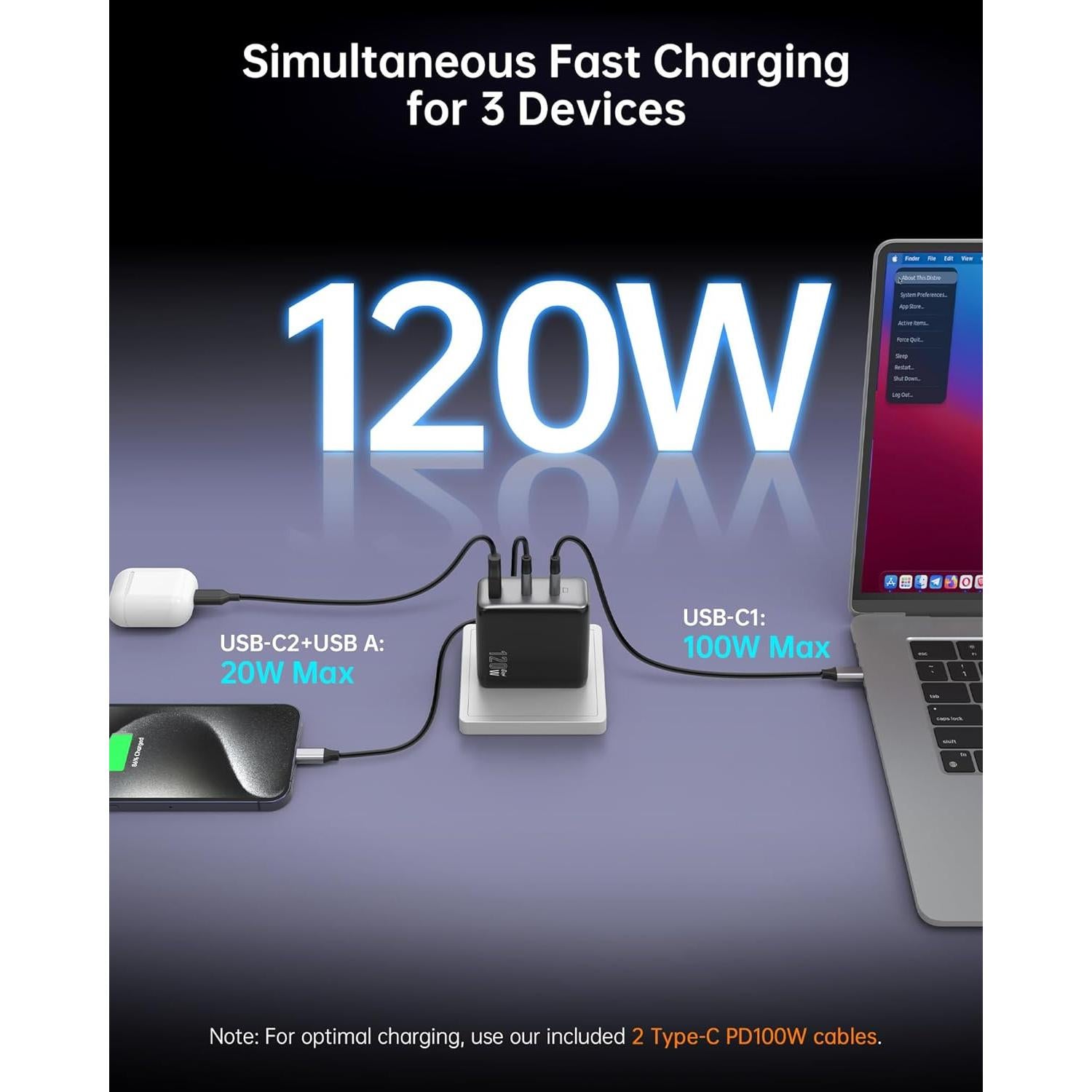 Cargador USB C NOVOO 120W Rápido GaN 3 Puertos para MacBook