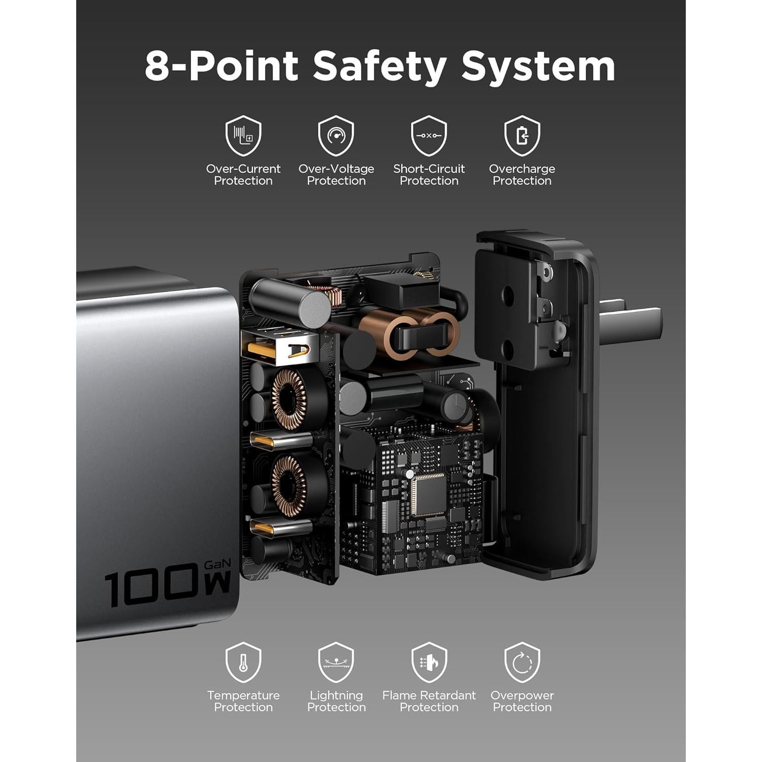 Cargador USB C PISEN 100W con 3 Puertos y Cable 1.83m