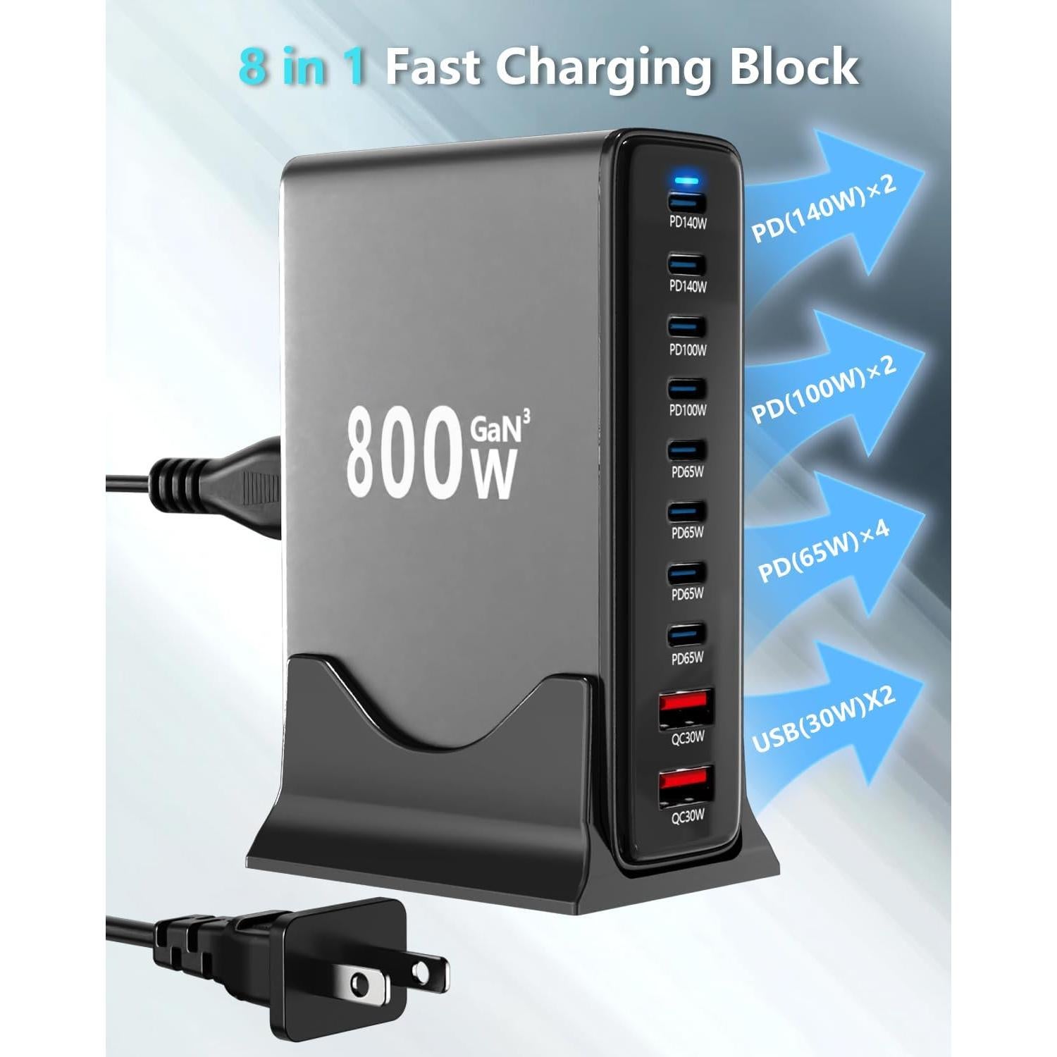 Cargador USB-C GaN 800W 10 Puertos Doble 140W PD - Shenzhen