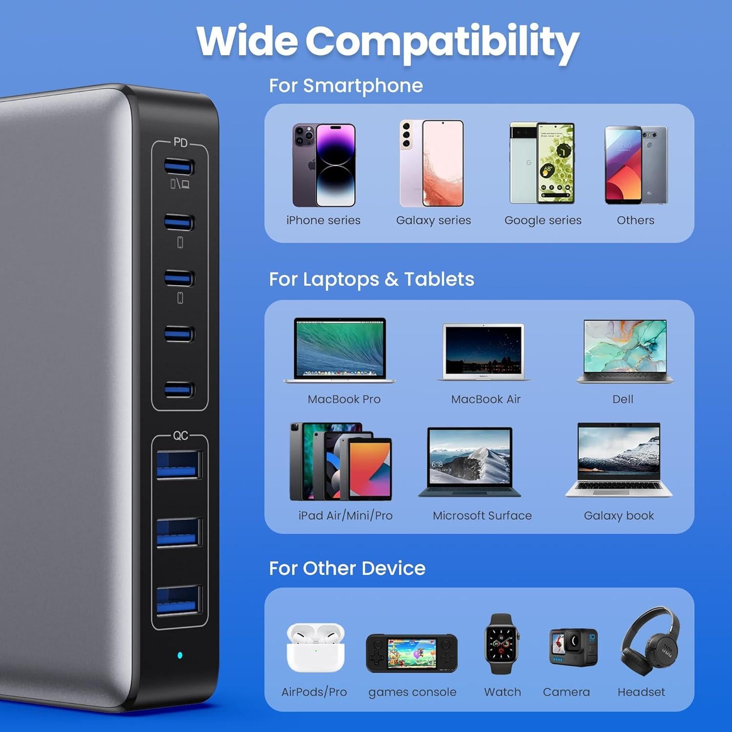 Cargador USB C 300W AONIMI Estación de Carga Rápida 8 Puertos