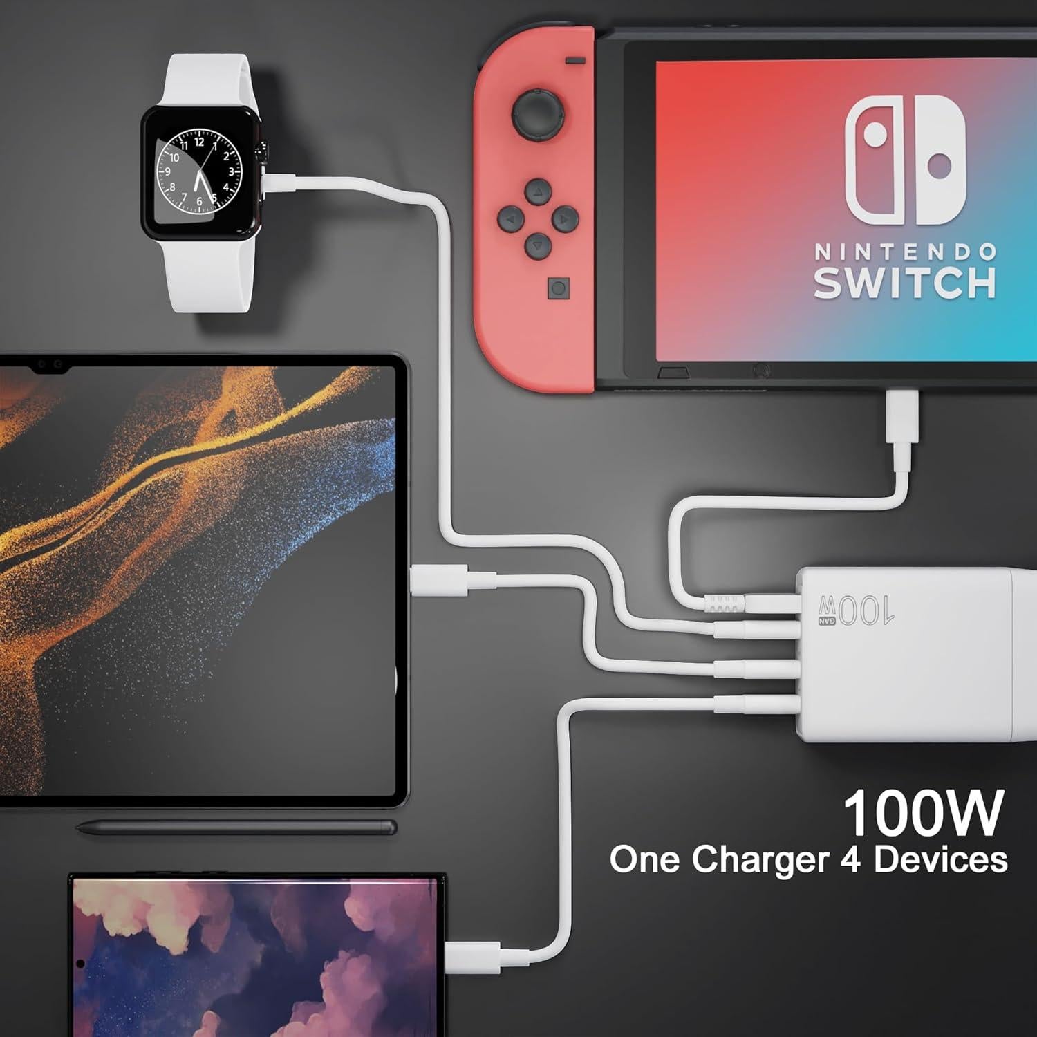 Cargador USB-C 100W GaN para Laptop HP Lenovo ASUS MacBook