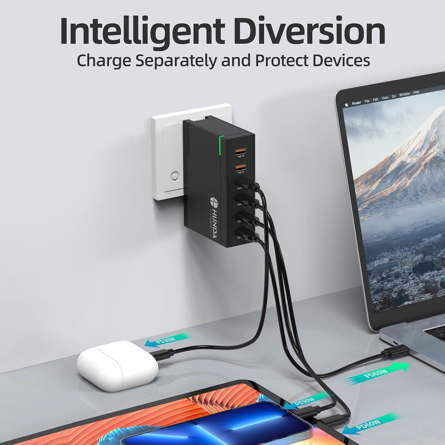 Cargador HUNDA 200W USB C 6 Puertos Rápido PD 100W