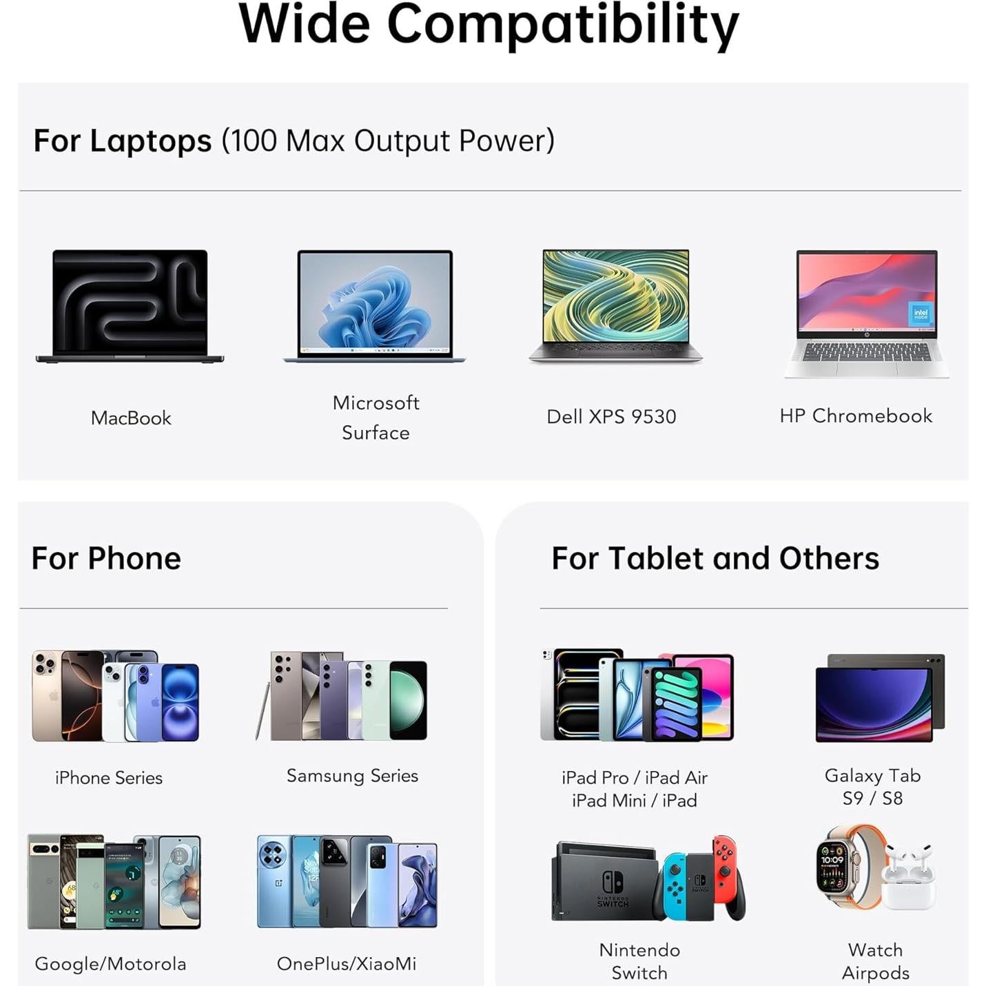 Cargador USB C 260W CSODINCE Estación de Carga Rápida 8 Puertos