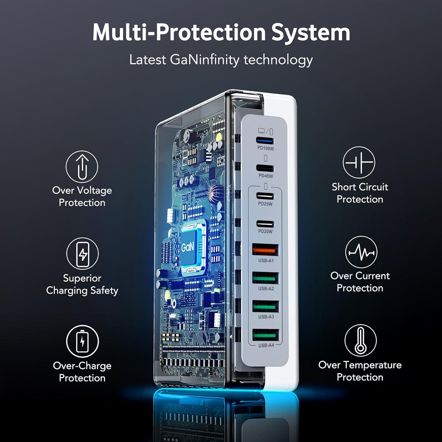 Cargador USB C 260W CSODINCE Estación de Carga Rápida 8 Puertos
