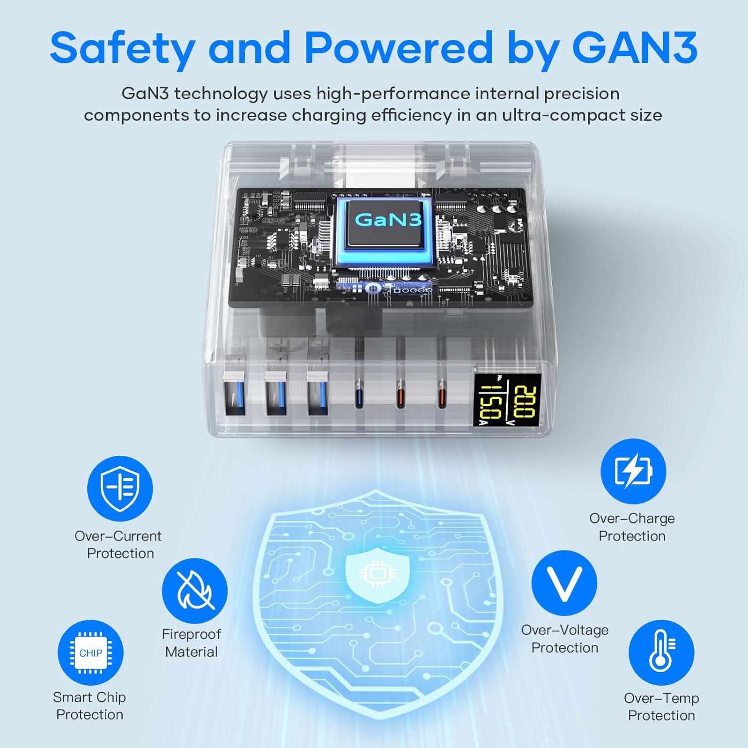 Cargador USB C 285W YSYFAD 6 Puertos con Pantalla LCD