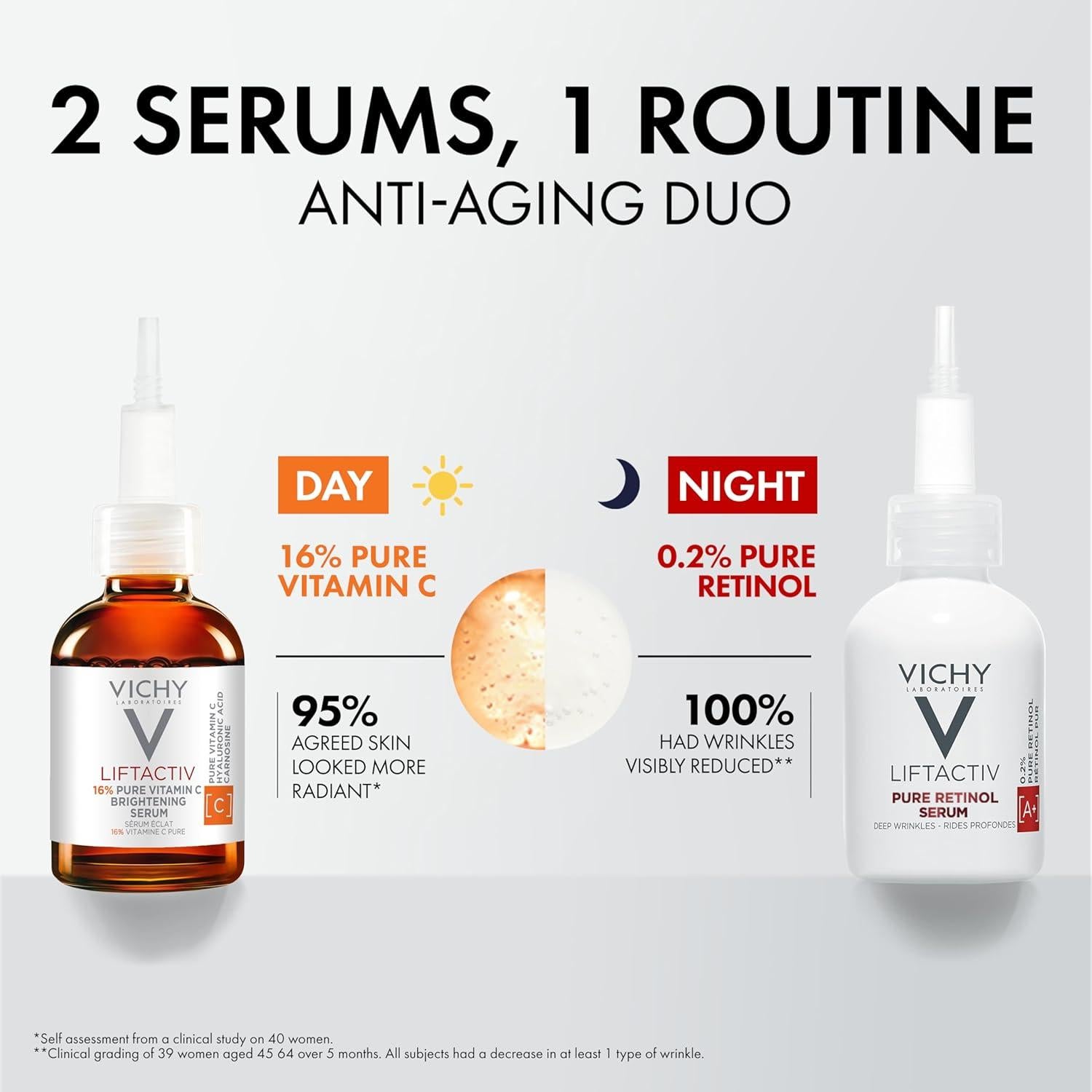 Set Antienvejecimiento Vichy LiftActiv - Suero Vitamina C 16% + Retinol 0.2%