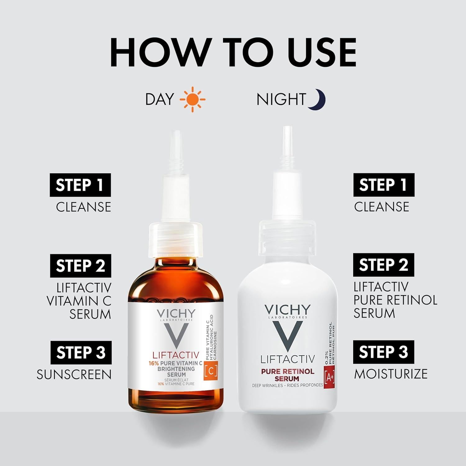 Set Antienvejecimiento Vichy LiftActiv - Suero Vitamina C 16% + Retinol 0.2%