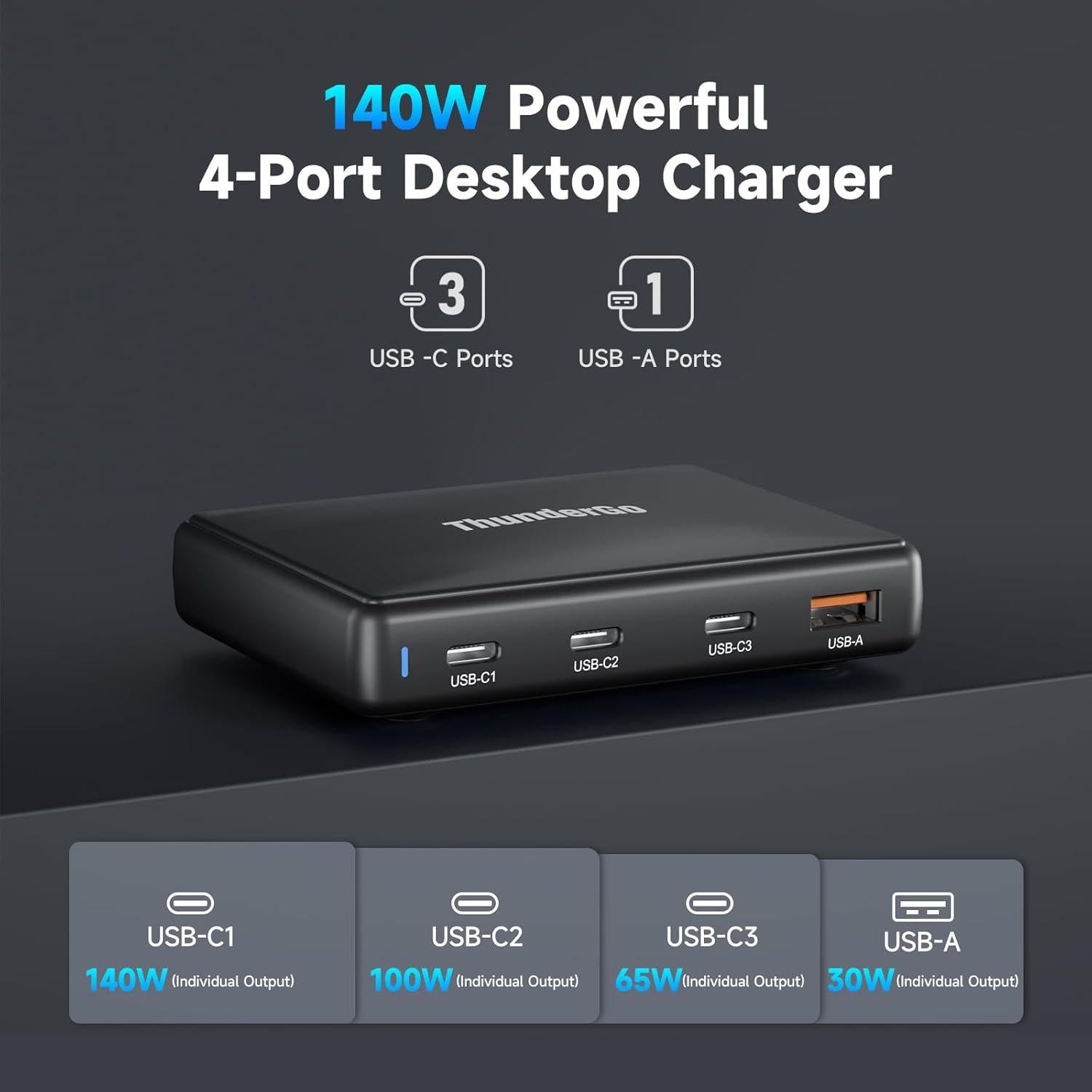 Cargador GaN 140W 4 Puertos USB-C Vina PDT-004 Carga Rápida