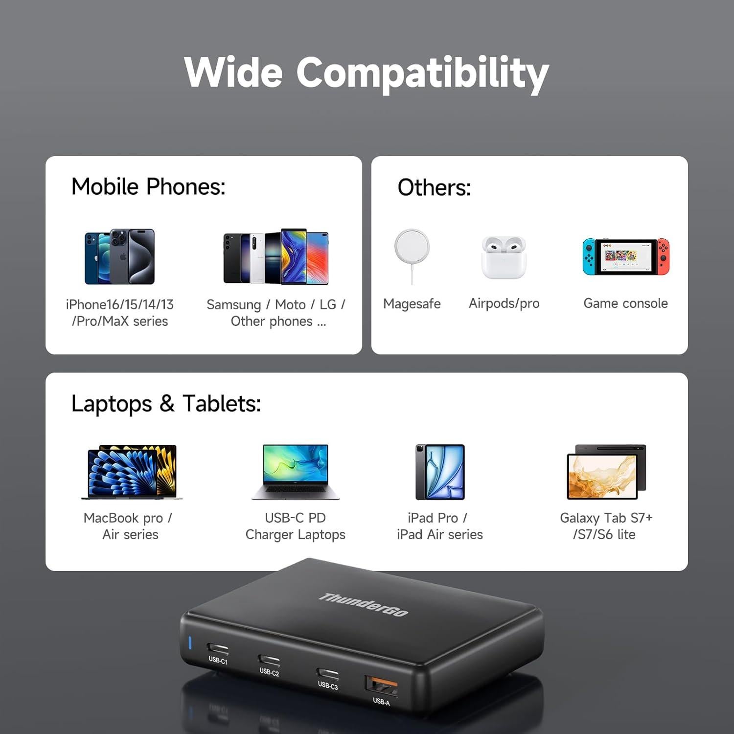 Cargador GaN 140W 4 Puertos USB-C Vina PDT-004 Carga Rápida