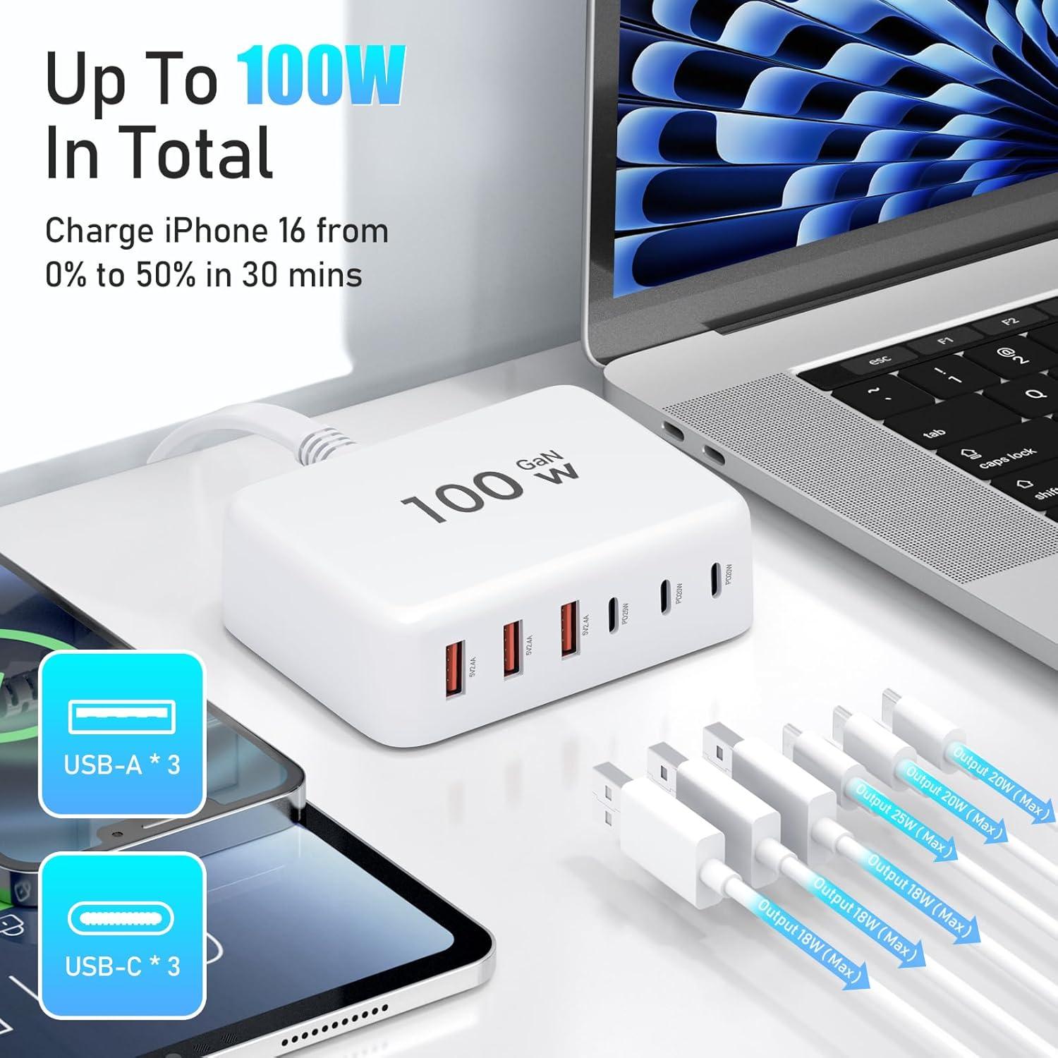 Cargador Rápido USB C 100W 6 Puertos GaN Shenzhen Xihuida