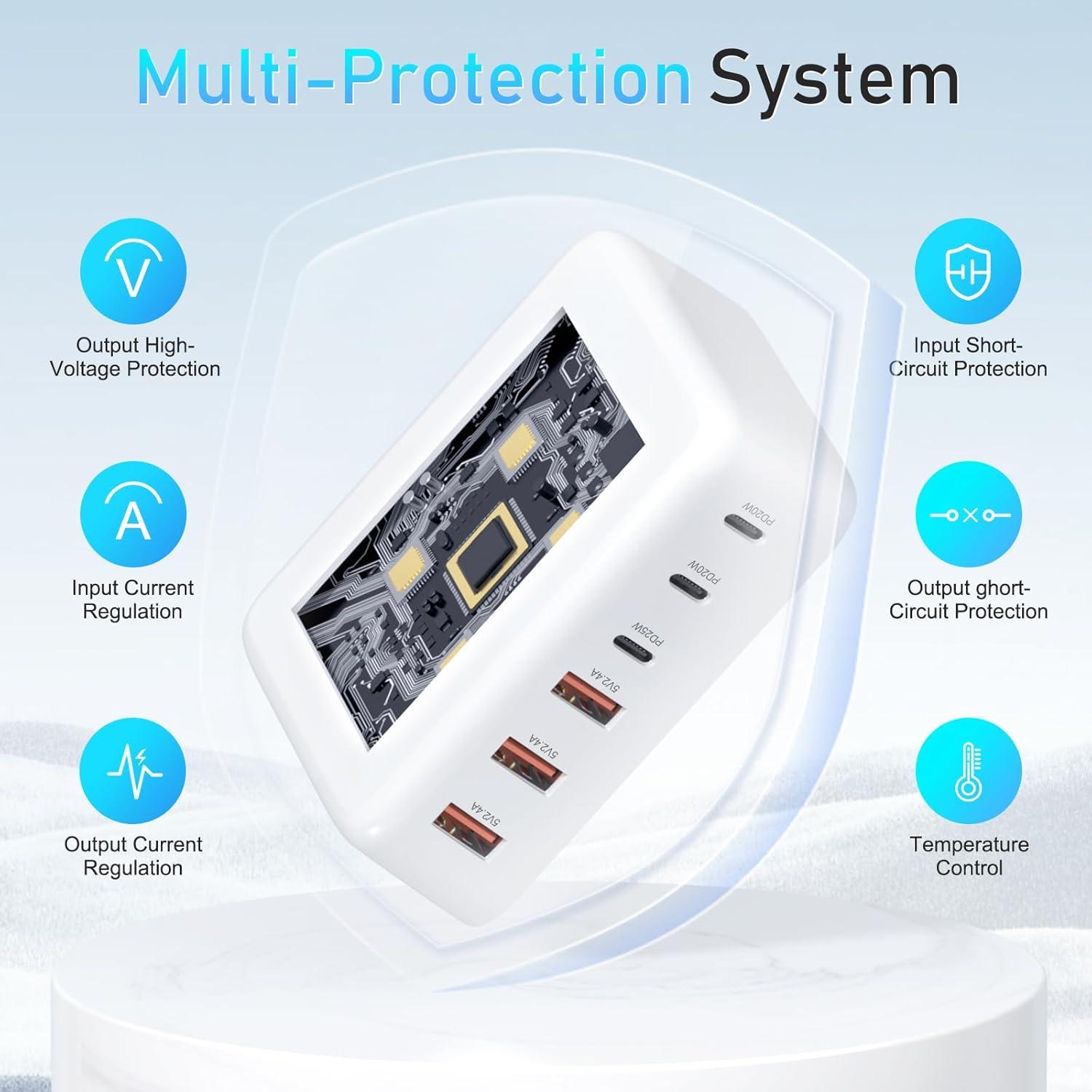 Cargador Rápido USB C 100W 6 Puertos GaN Shenzhen Xihuida