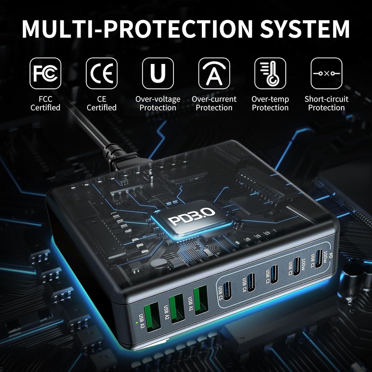 Cargador USB C 360W 8 Puertos GaN III Shenzhen Master