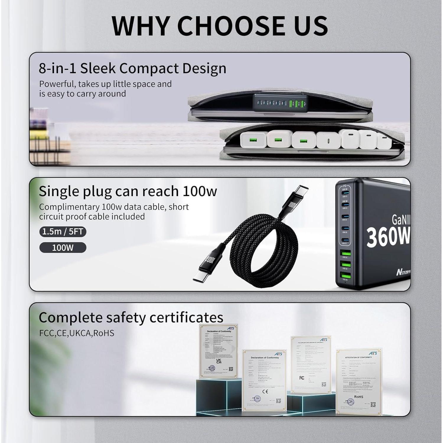 Cargador USB C 360W 8 Puertos GaN III Shenzhen Master