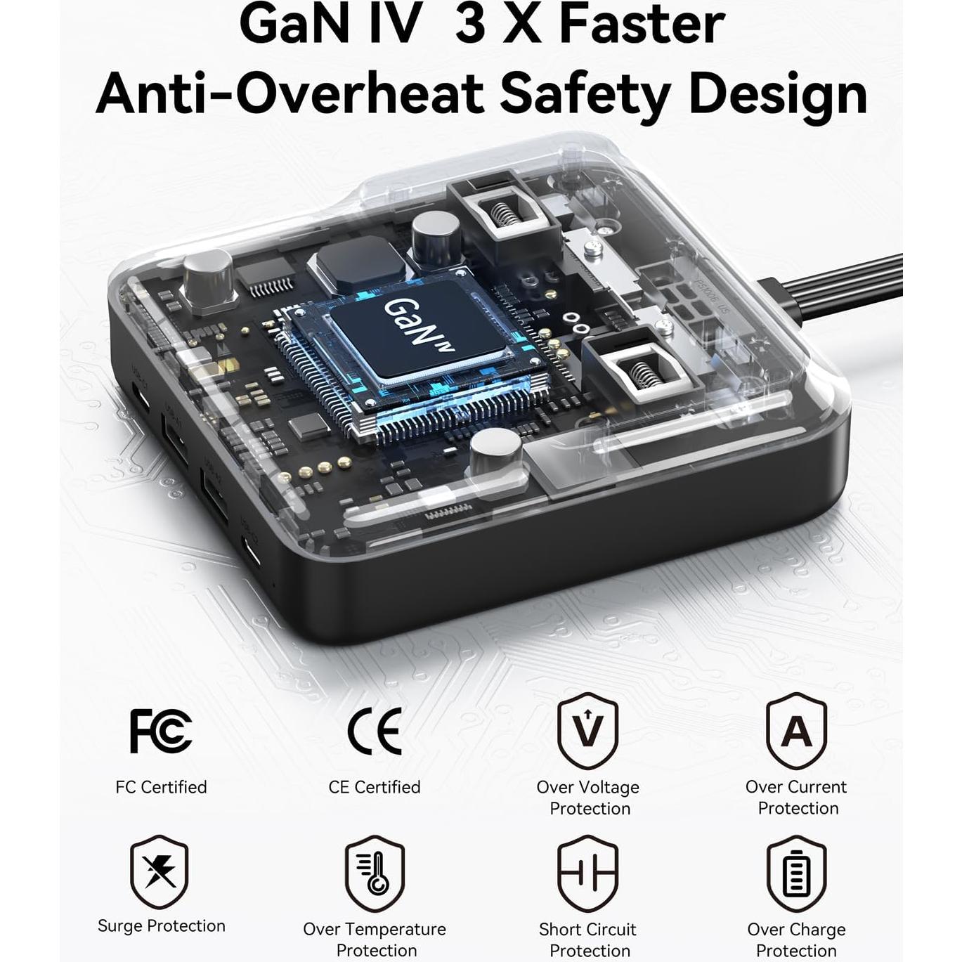 Estación de Carga 100W imokin USB-C 6 en 1 con Protector
