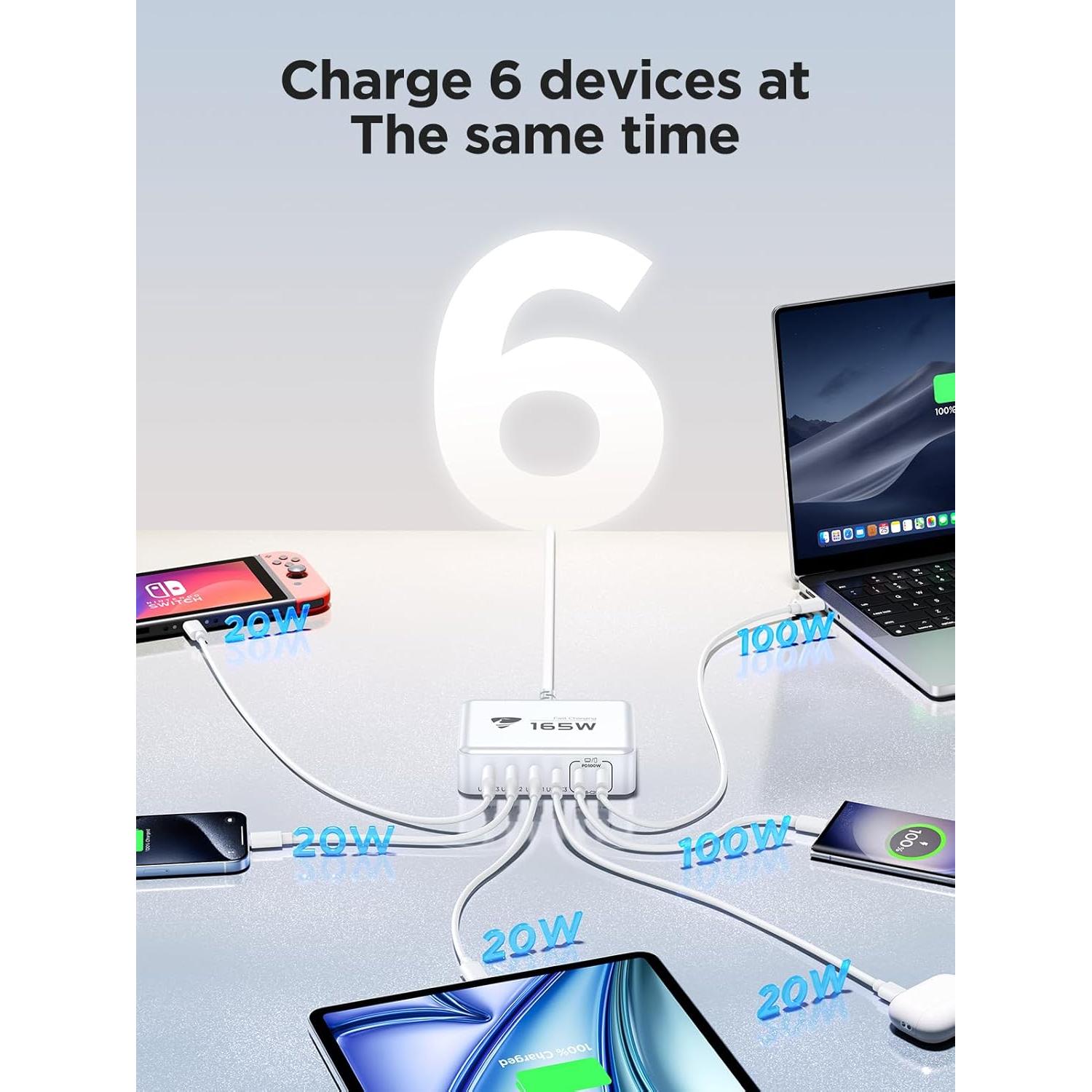 Cargador USB-C 165W Aione con 6 Puertos y Cable 1.52m