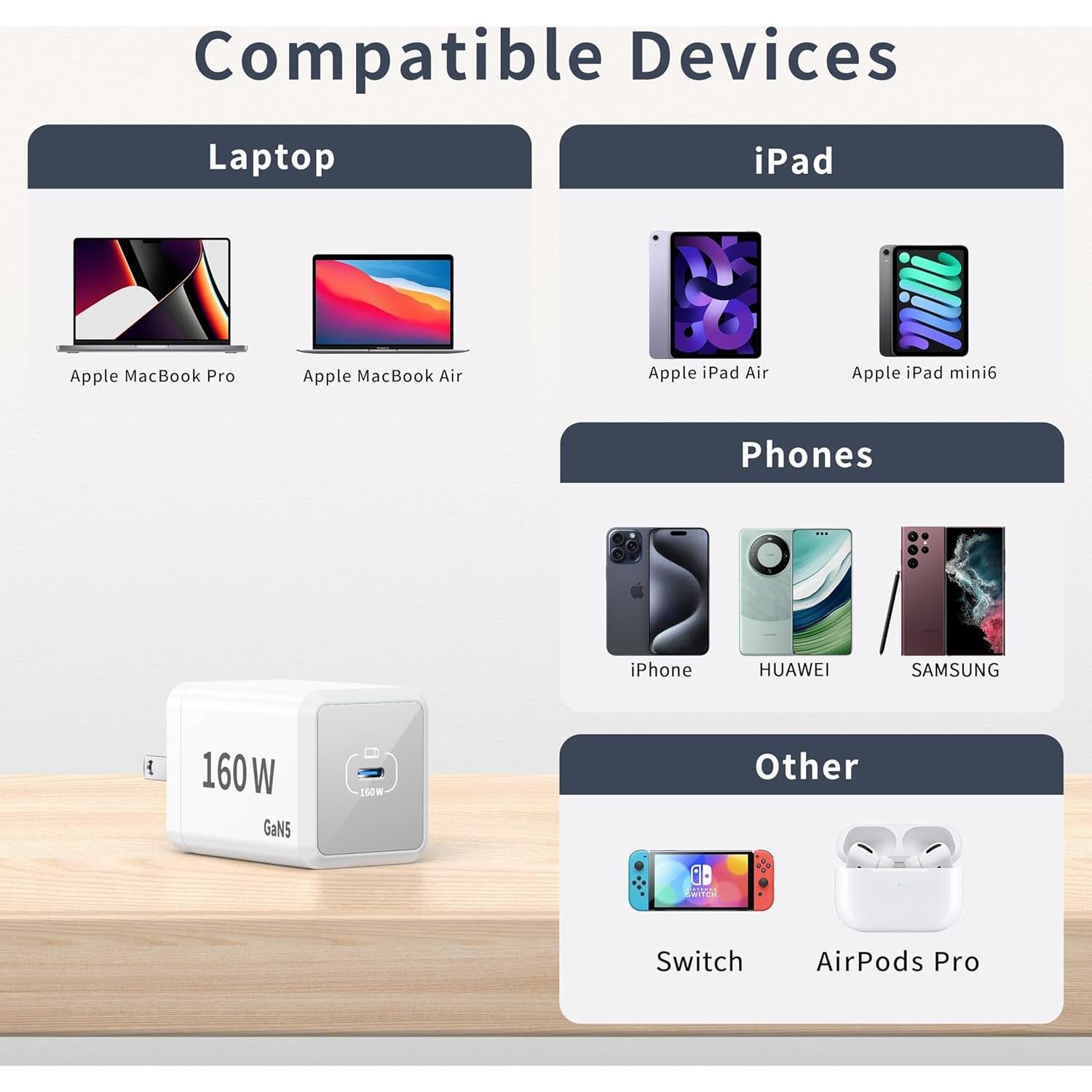 Cargador USB-C 160W Shenzhen Longda para MacBook Pro/Air