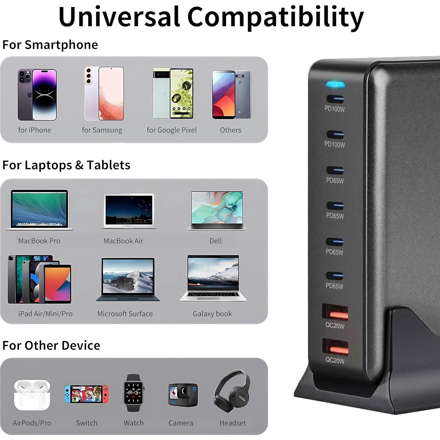 Estación de Carga Rápida USB-C 500W 8 Puertos KUANTEN