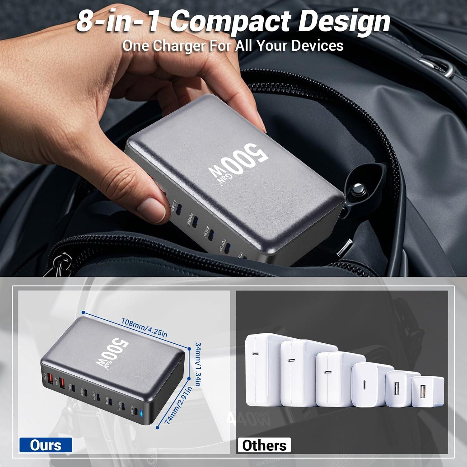 Cargador Rápido USB C 500W Perhanmm 8 Puertos Multiport