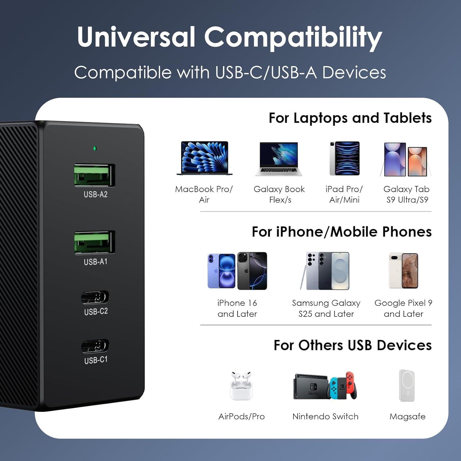 Cargador de Pared USB-C/A 100W Minthouz GaN II 4 Puertos