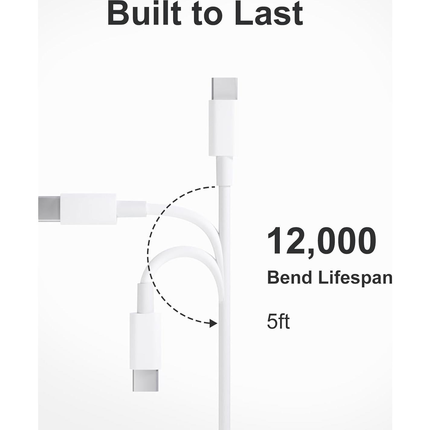 Cargador Universal 100W GaN Zosam 4 Puertos USB-C para DJI