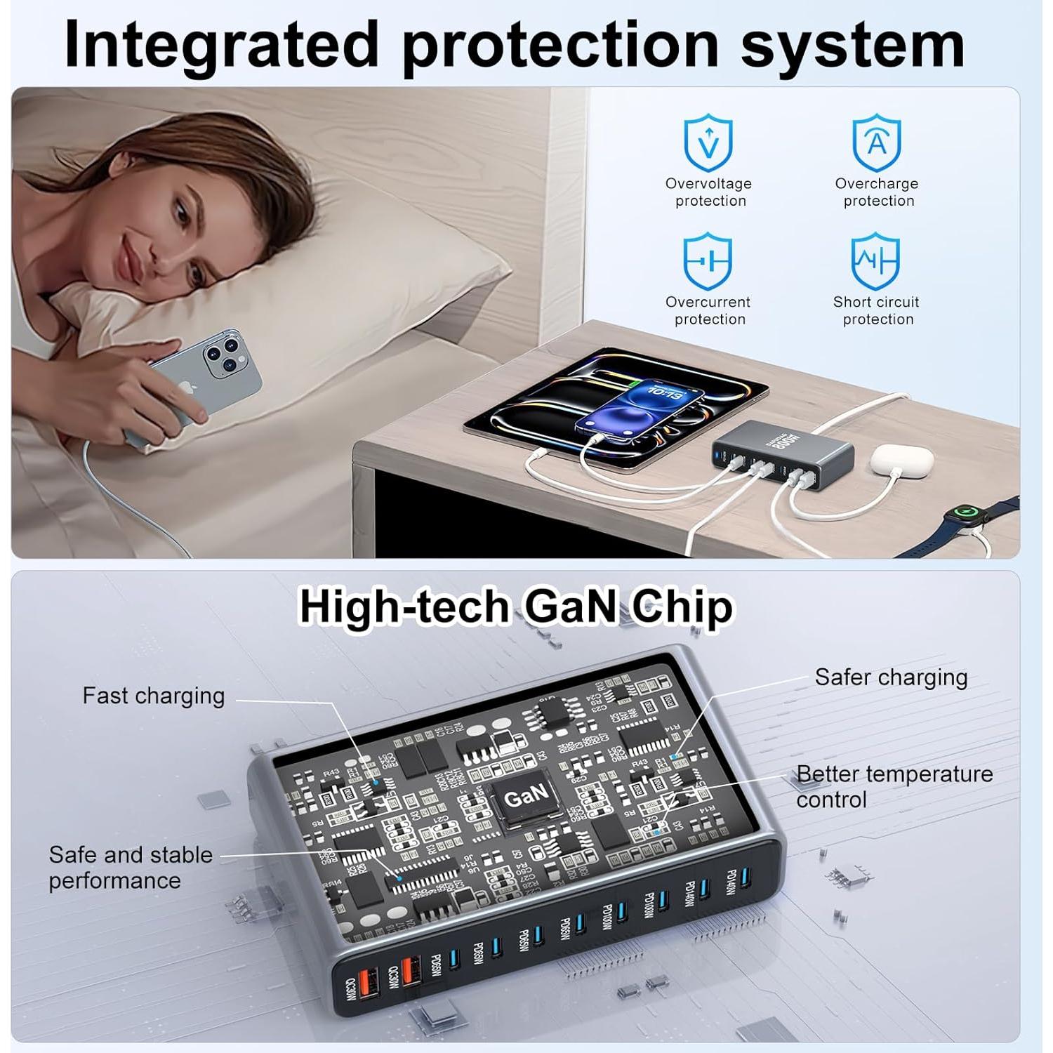 Cargador USB-C 800W GaN 10 Puertos Rápido para Laptops y Móviles