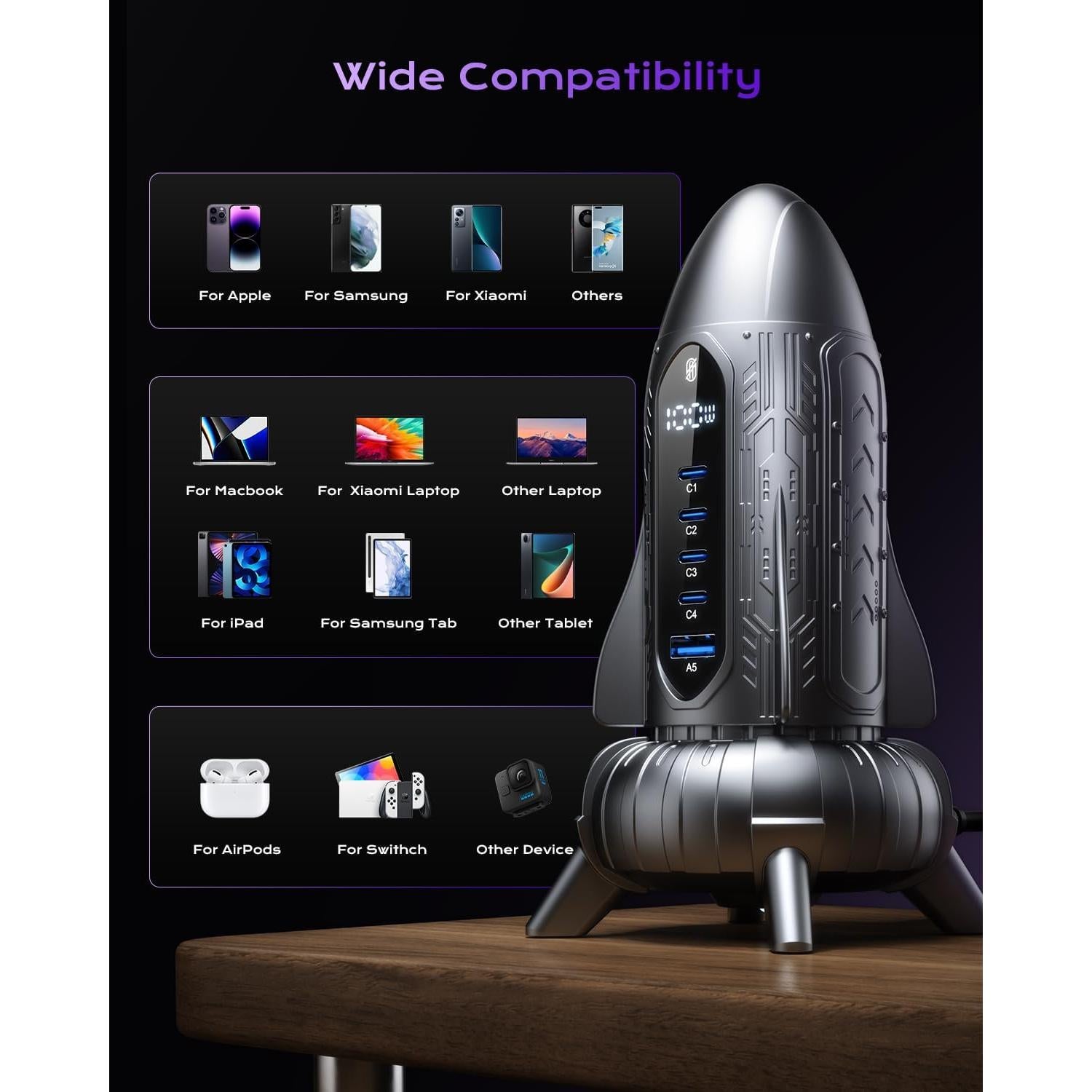 Estación de Carga USB 120W ASOMETECH 5 Puertos Carga Rápida