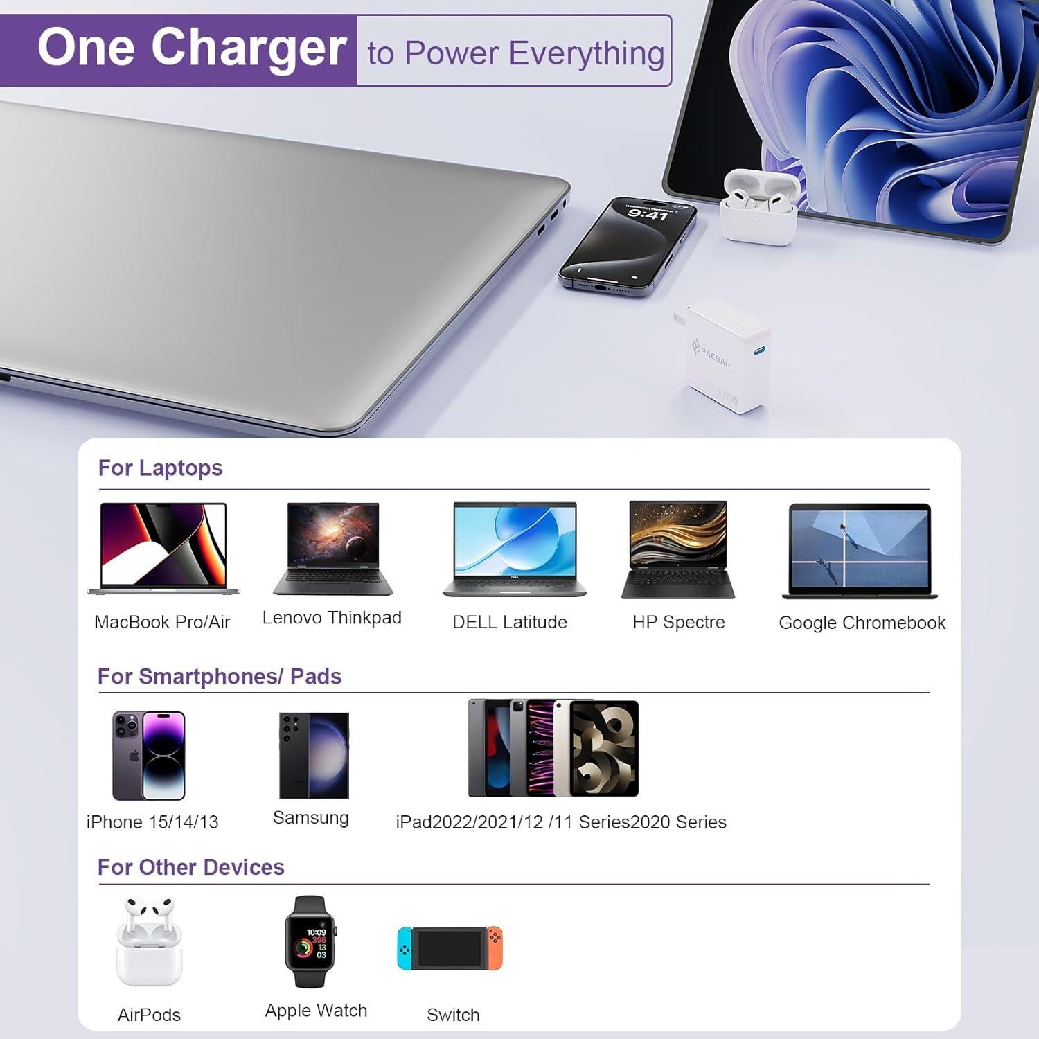 Cargador USB C PAEBAI+ 100W GaN PD3.0 Carga Rápida