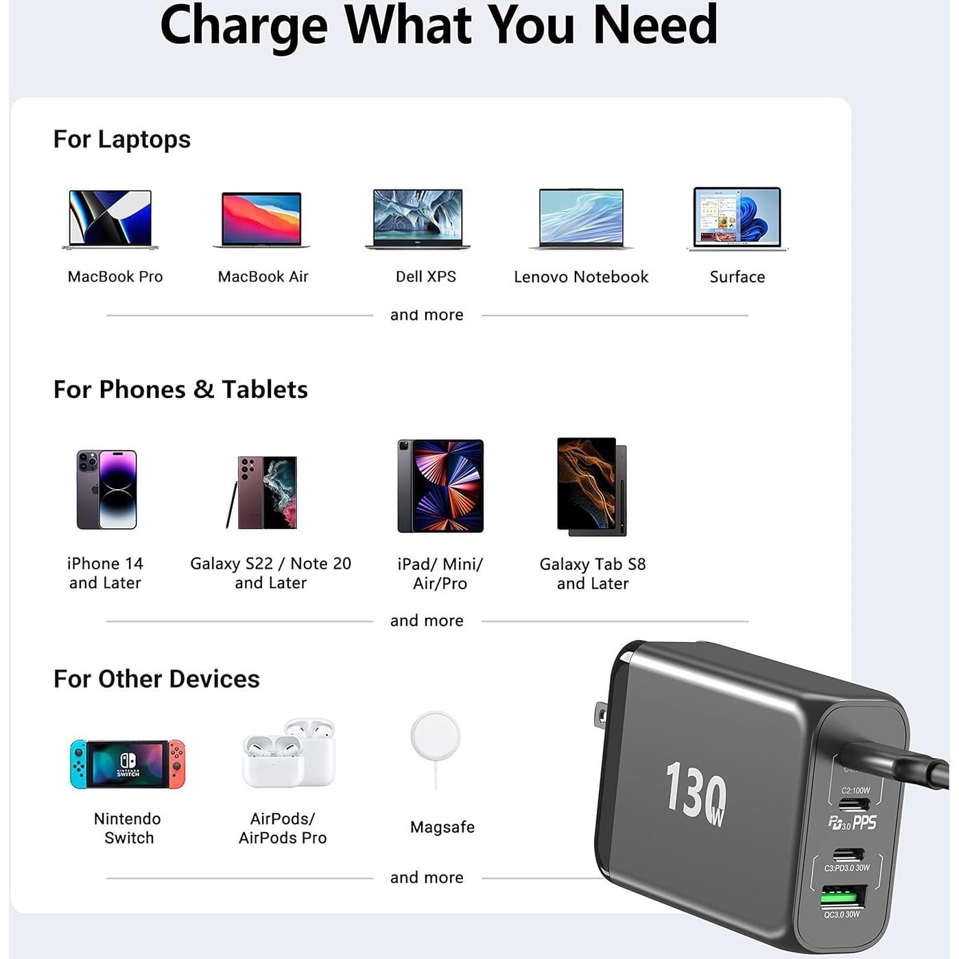 Cargador de pared USB C 130W 4 puertos PD Vina