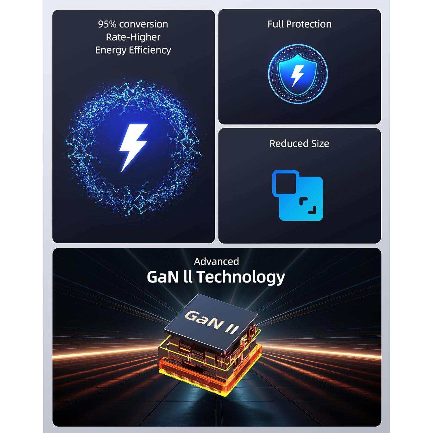 Cargador USB C 100W Topadre 4 Puertos Plegable Negro