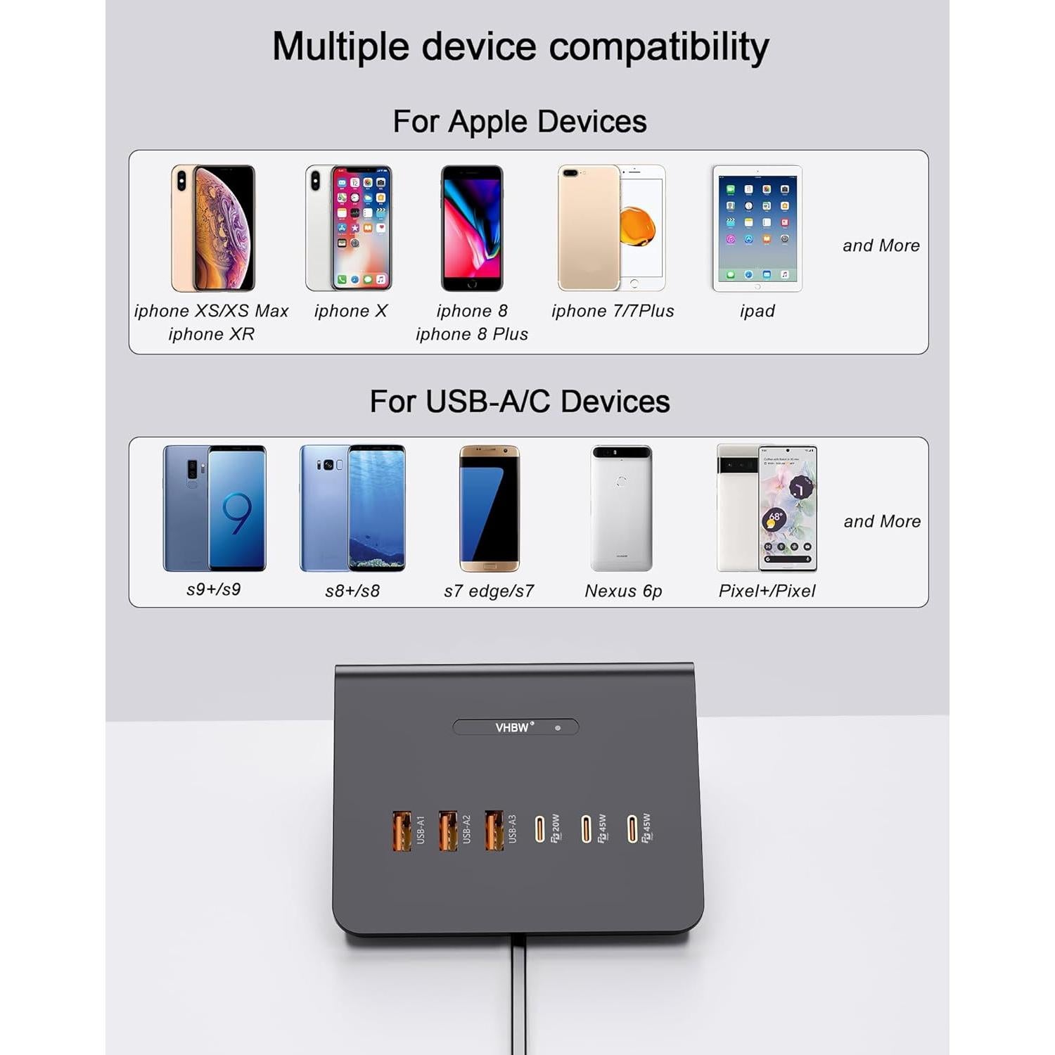 Estación de Carga USB C 100W SOLOPEN con Cargador Inalámbrico 15W