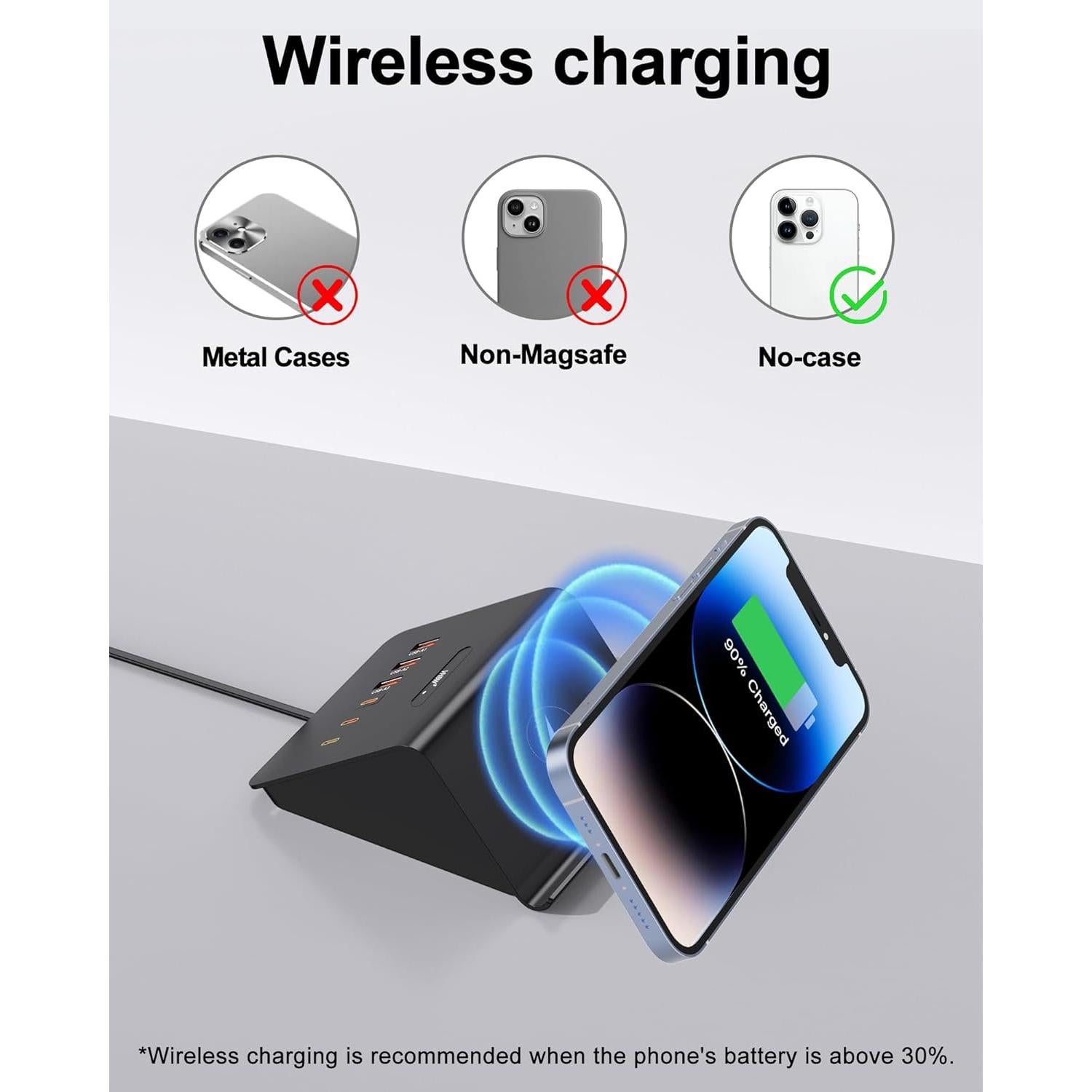 Estación de Carga USB C 100W SOLOPEN con Cargador Inalámbrico 15W