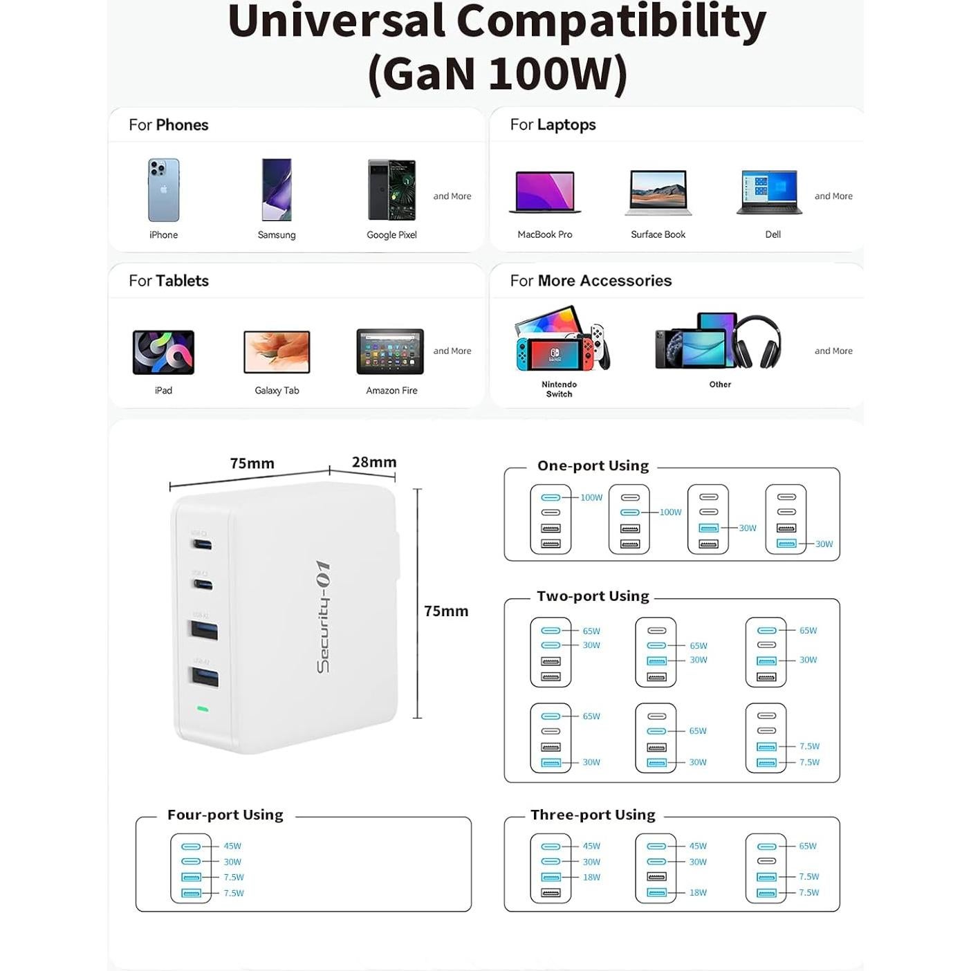 Cargador USB C 100W GaN 4 Puertos Seguridad-01 Rápido