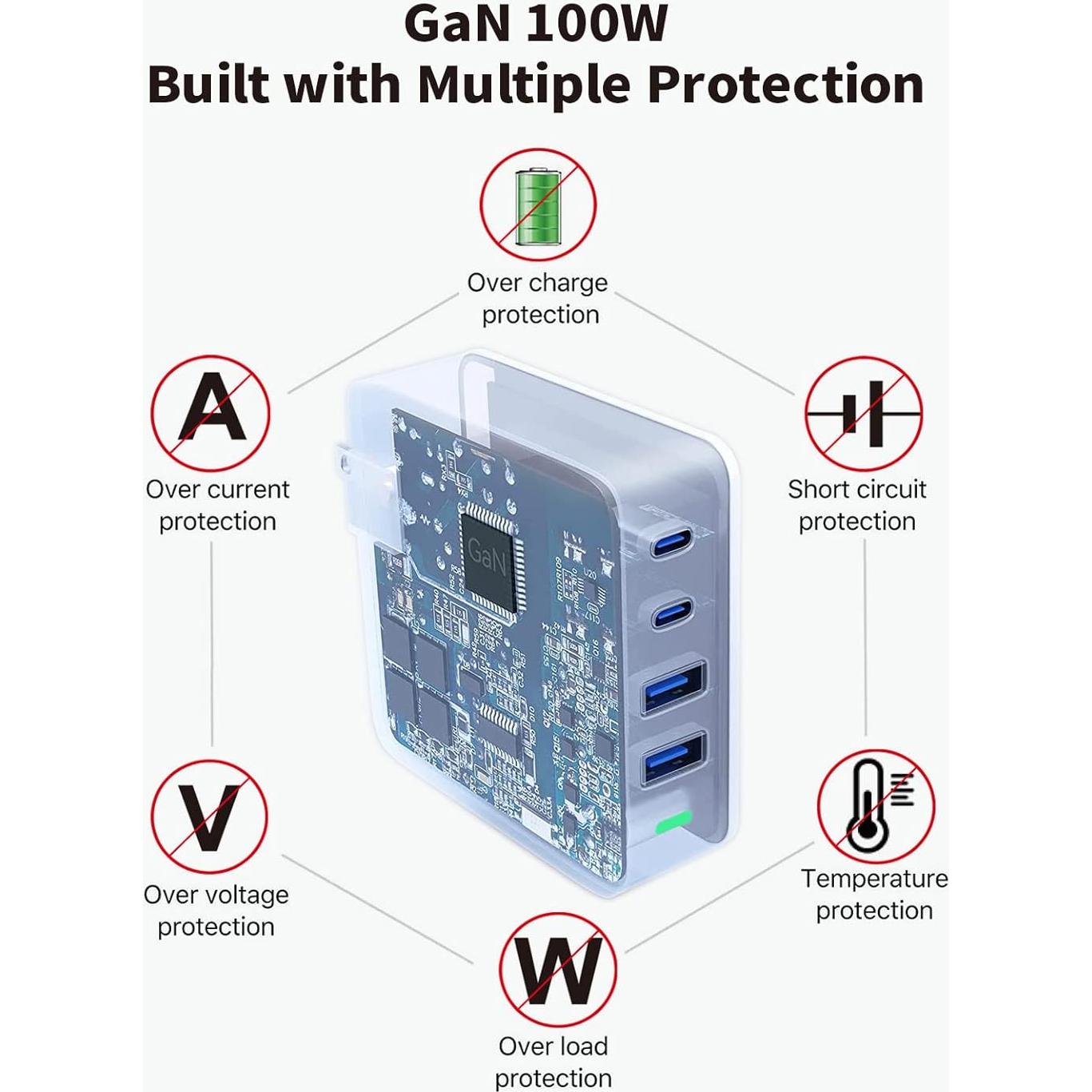 Cargador USB C 100W GaN 4 Puertos Seguridad-01 Rápido
