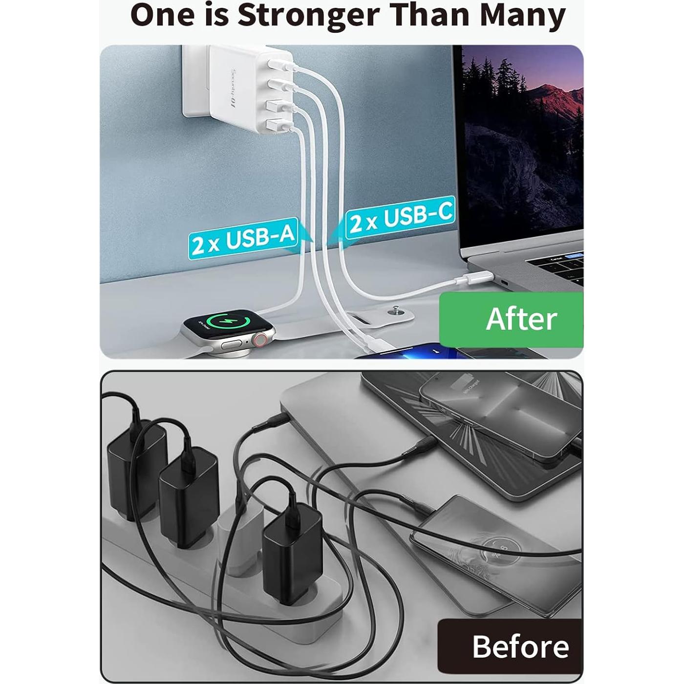 Cargador USB C 100W GaN 4 Puertos Seguridad-01 Rápido