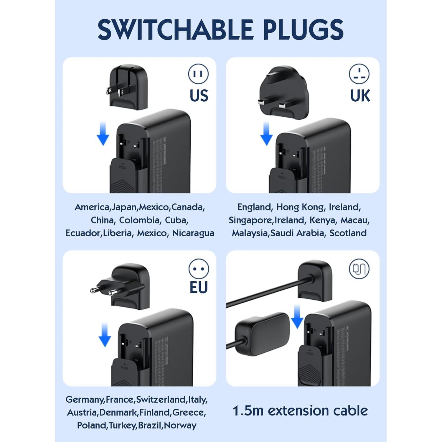 Cargador GaN 140W LDNIO Estación de Carga 6 Puertos USB-C/A