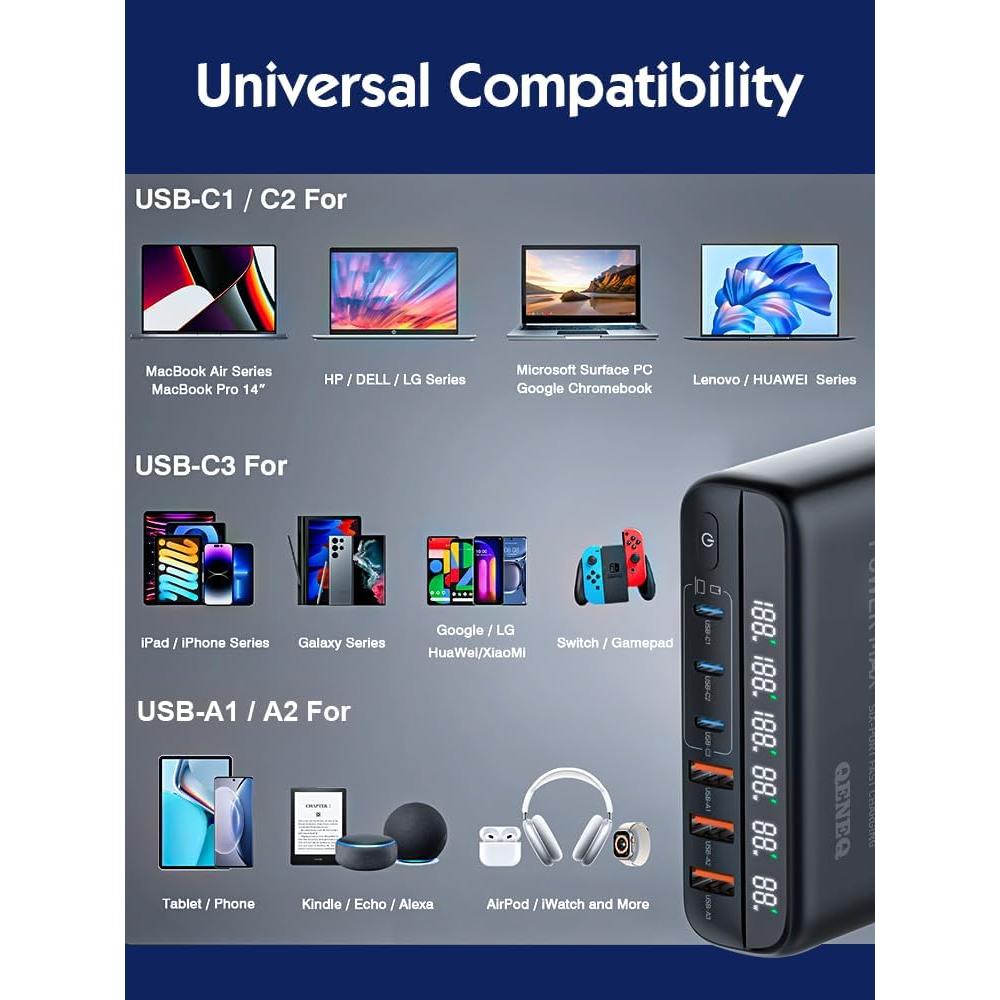 Cargador GaN 140W LDNIO Estación de Carga 6 Puertos USB-C/A