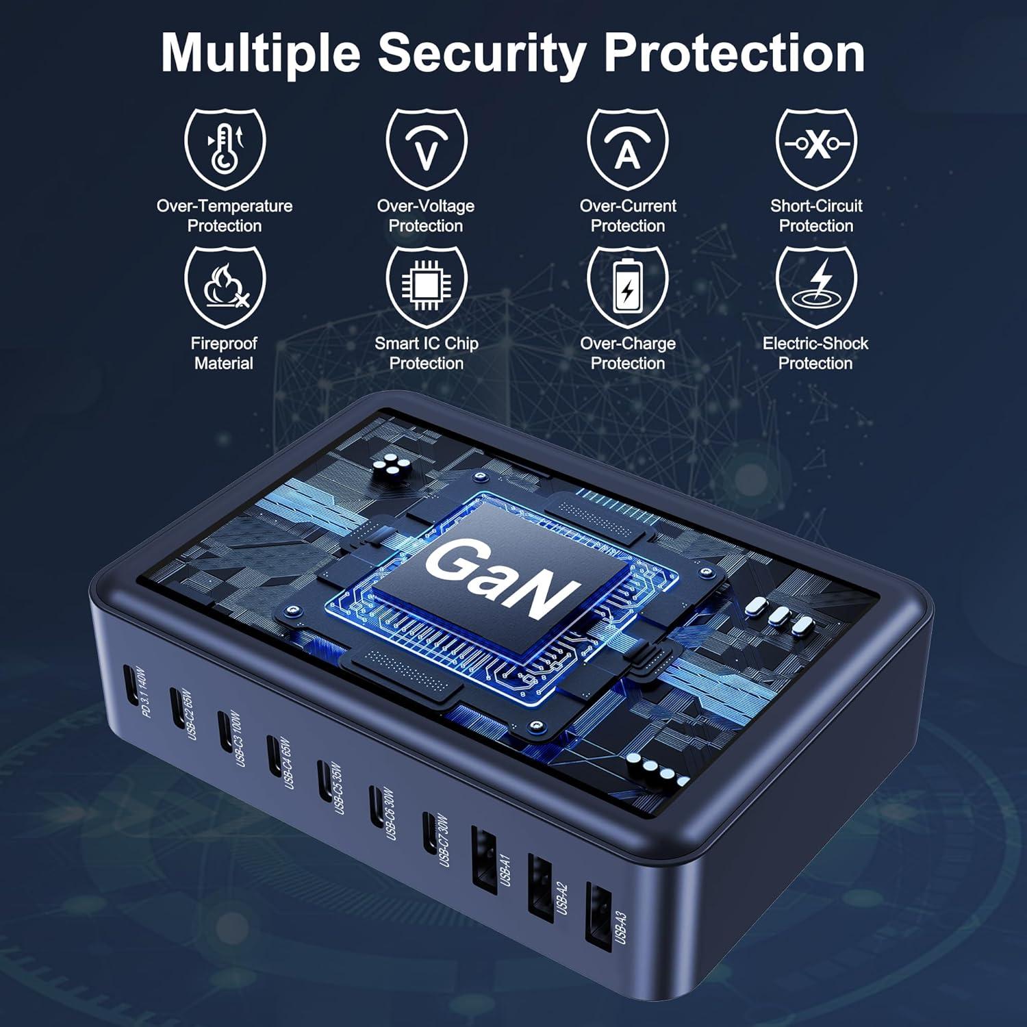 Cargador USB C CHIPOFY 400W GaN 10 Puertos PD3.1 Rápido