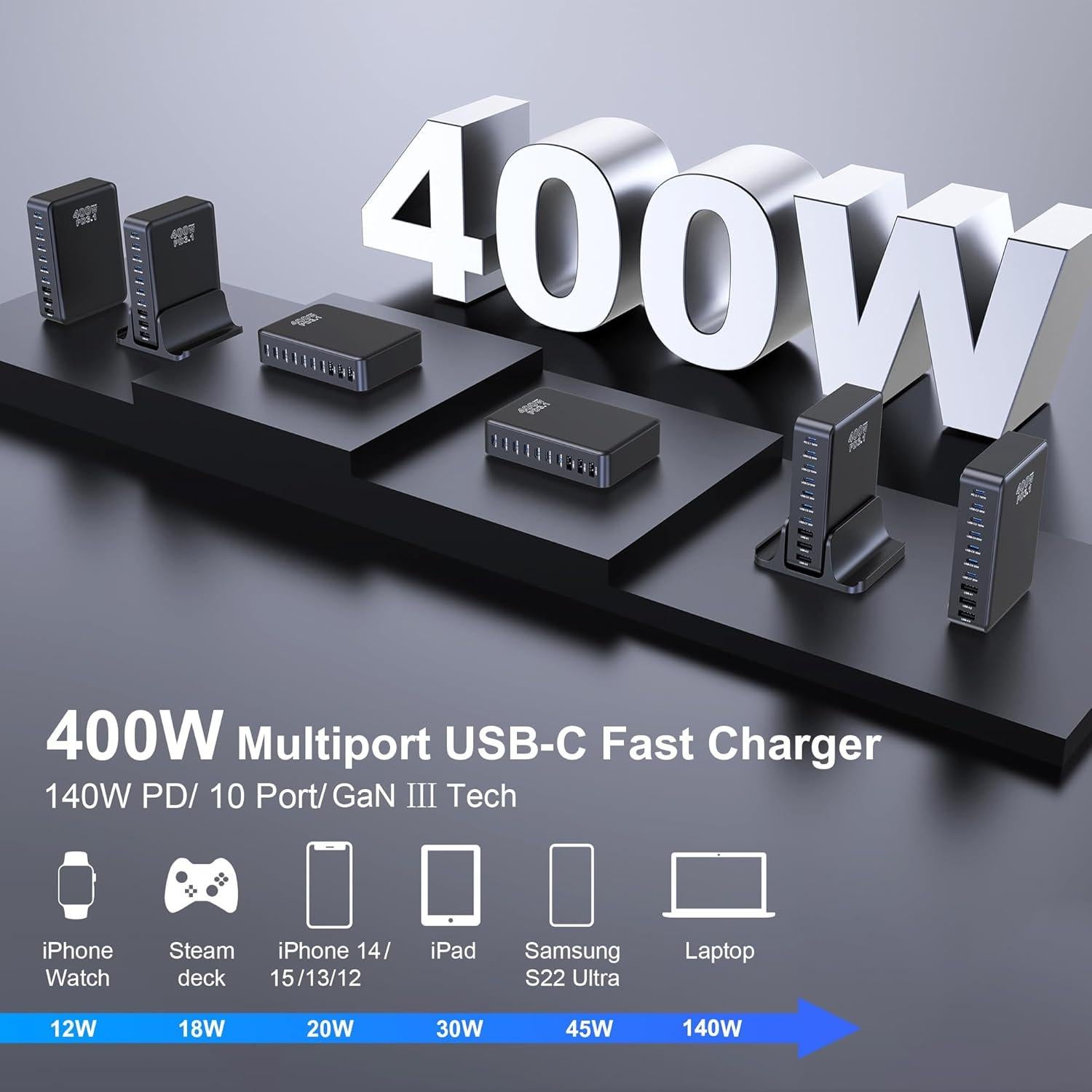 Cargador USB C CHIPOFY 400W GaN 10 Puertos PD3.1 Rápido