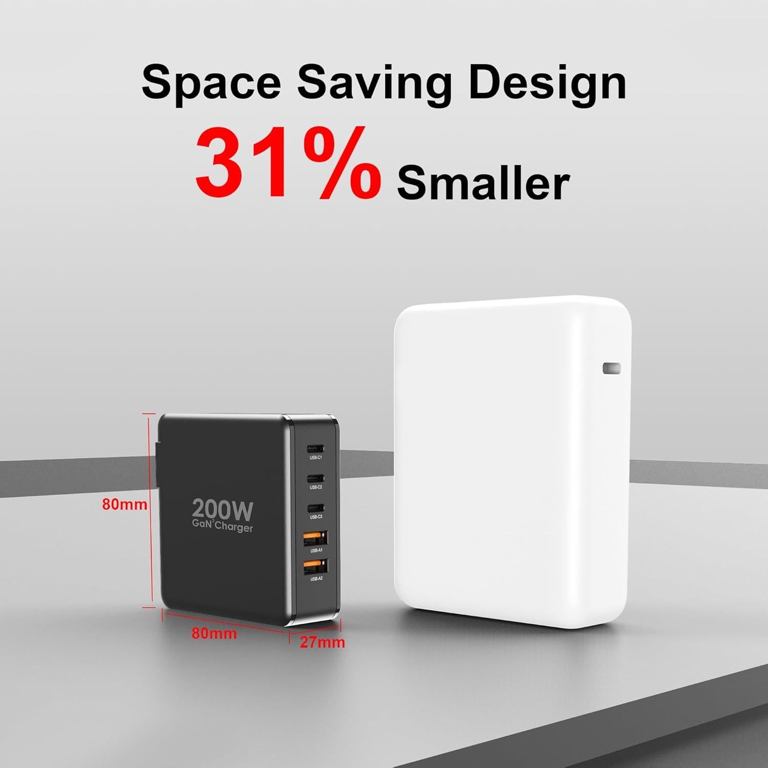 Cargador Rápido USB C 200W ShenZhen Ugoodbuy 5 Puertos