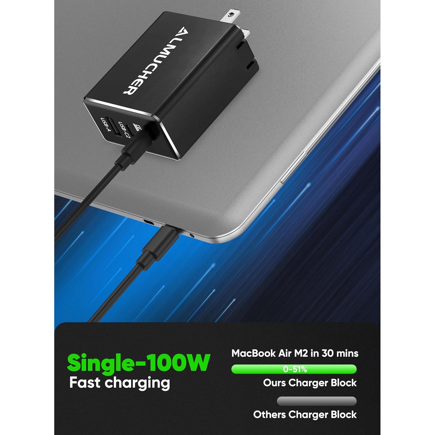 Cargador USB C 130W ALMUCHER 3 Puertos Plegable Negro