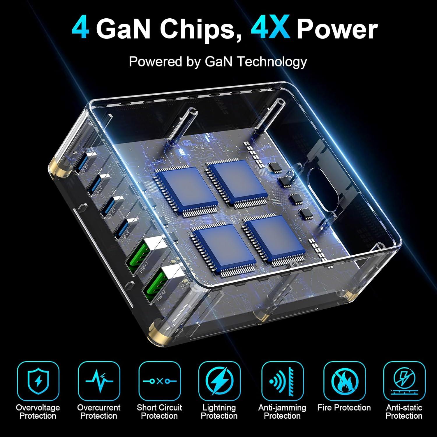 Cargador USB C BOAVELL 285W 6 Puertos Rápido GaN