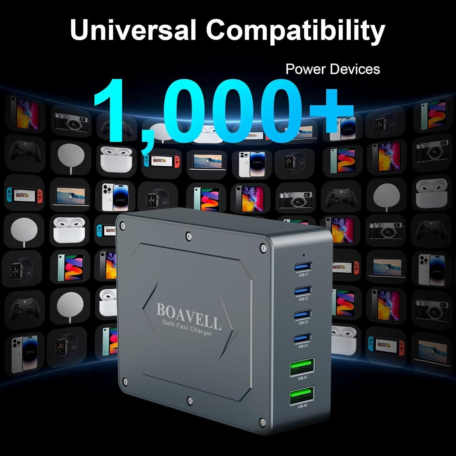 Cargador USB C BOAVELL 285W 6 Puertos Rápido GaN