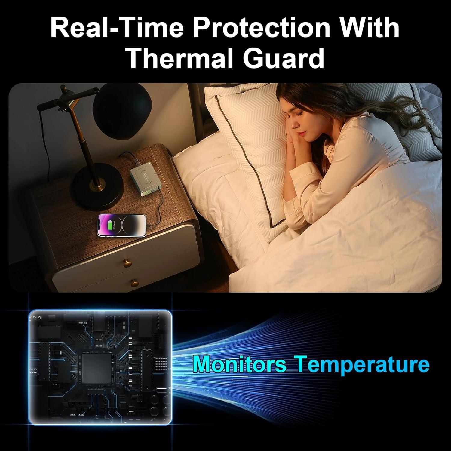 Cargador USB C BOAVELL 285W 6 Puertos Rápido GaN