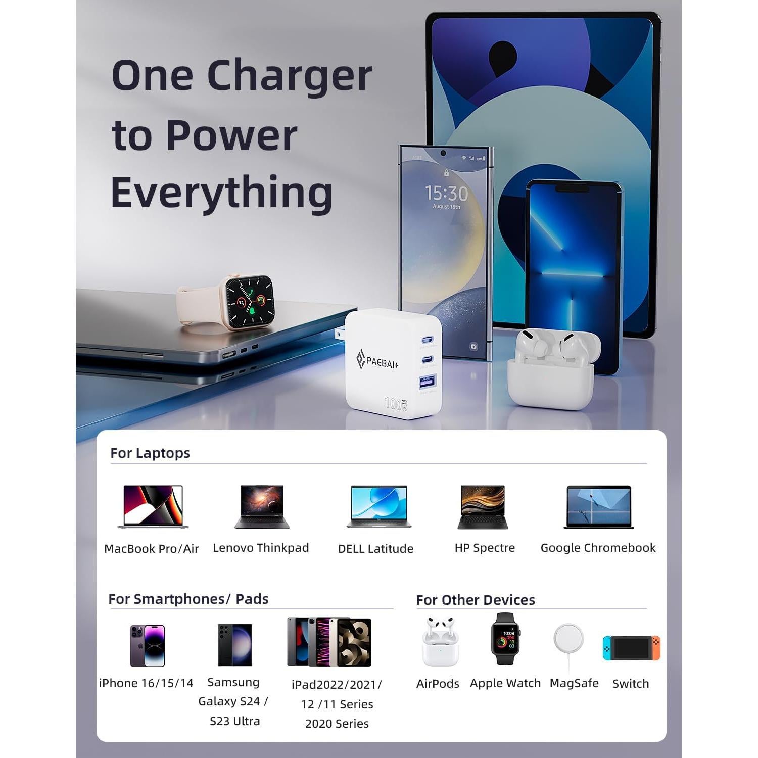 Cargador USB C 100W PAEBAI+ 3 Puertos Rápido Plegable