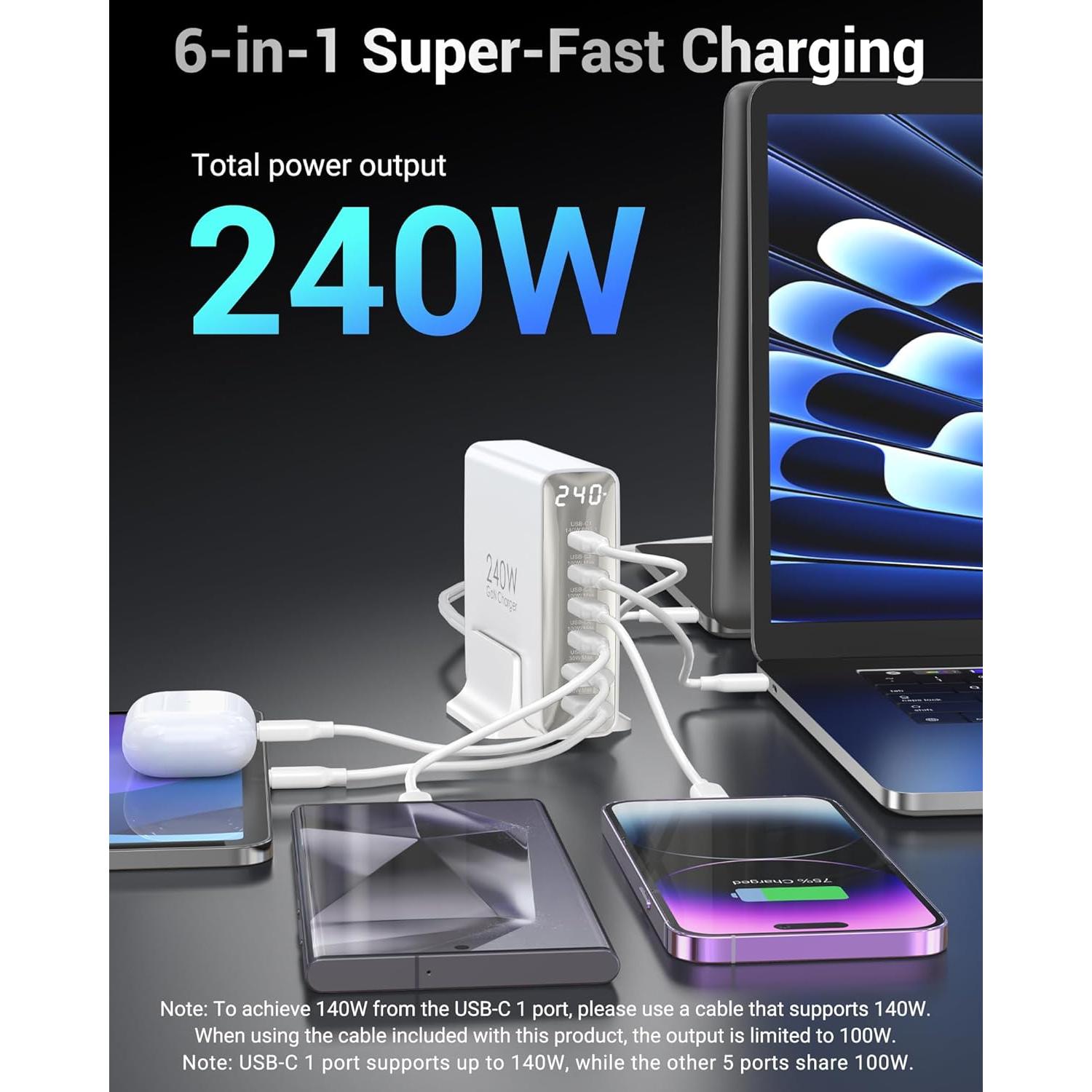 Cargador USB C 240W 6 Puertos GaN Topadre con Pantalla LED