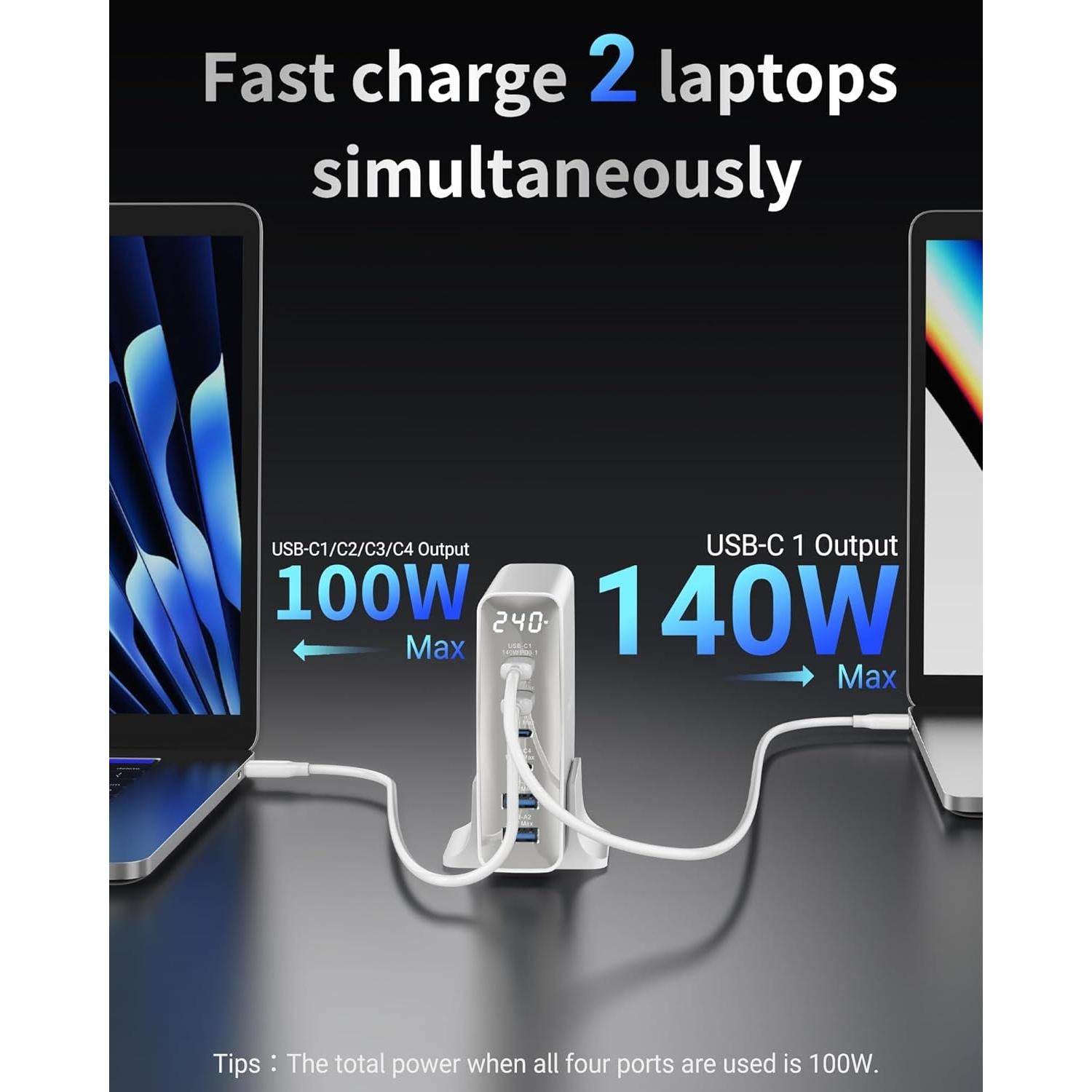 Cargador USB C 240W 6 Puertos GaN Topadre con Pantalla LED