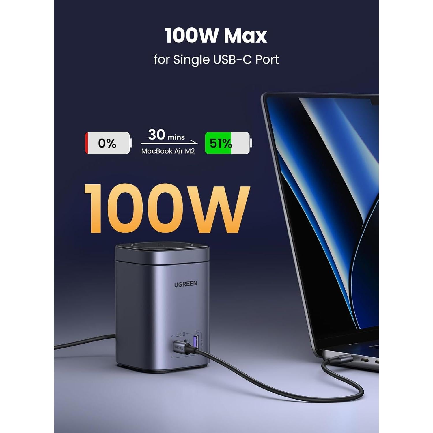 Estación de Carga UGREEN Nexode 100W 4 Puertos USB C y Qi2